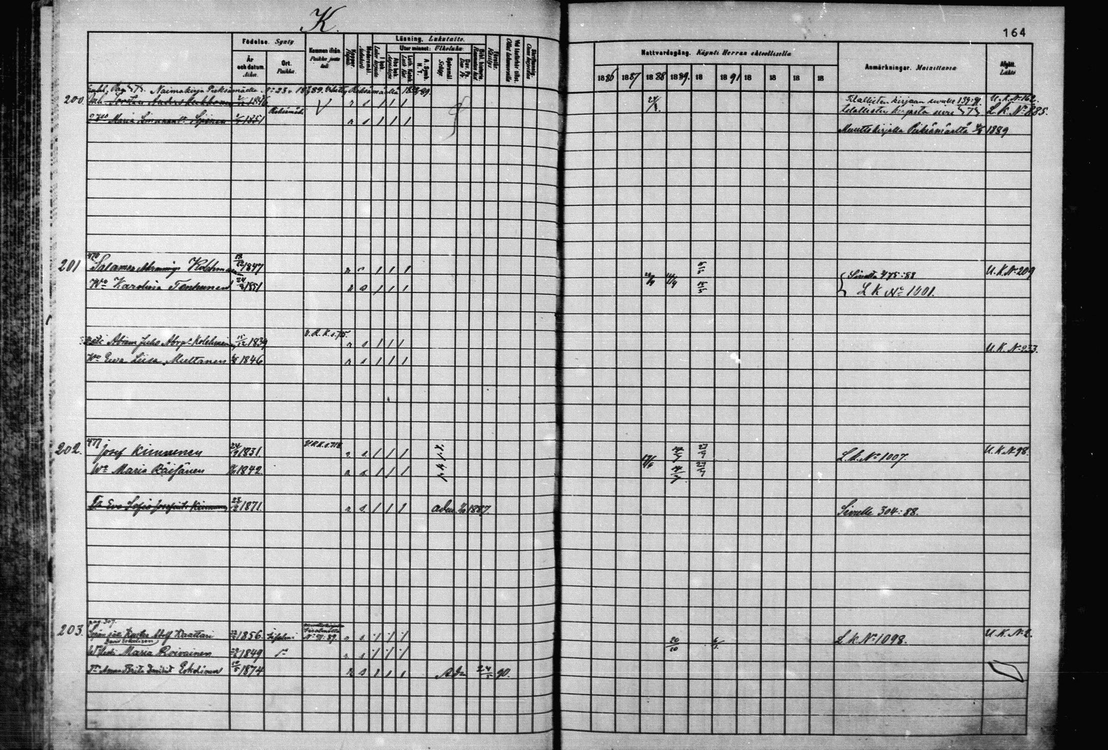 [ ../kirjat/Kirkonkirjat/joroinen/rippikirja_1880-1889_mko110-119/kuvat/159.jpg ]