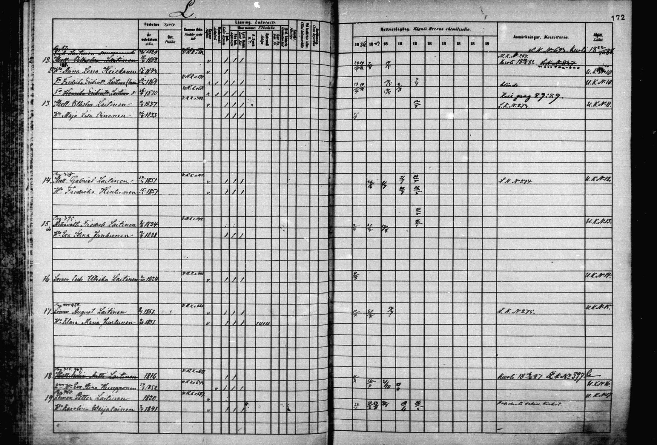 [ ../kirjat/Kirkonkirjat/joroinen/rippikirja_1880-1889_mko110-119/kuvat/164.jpg ]