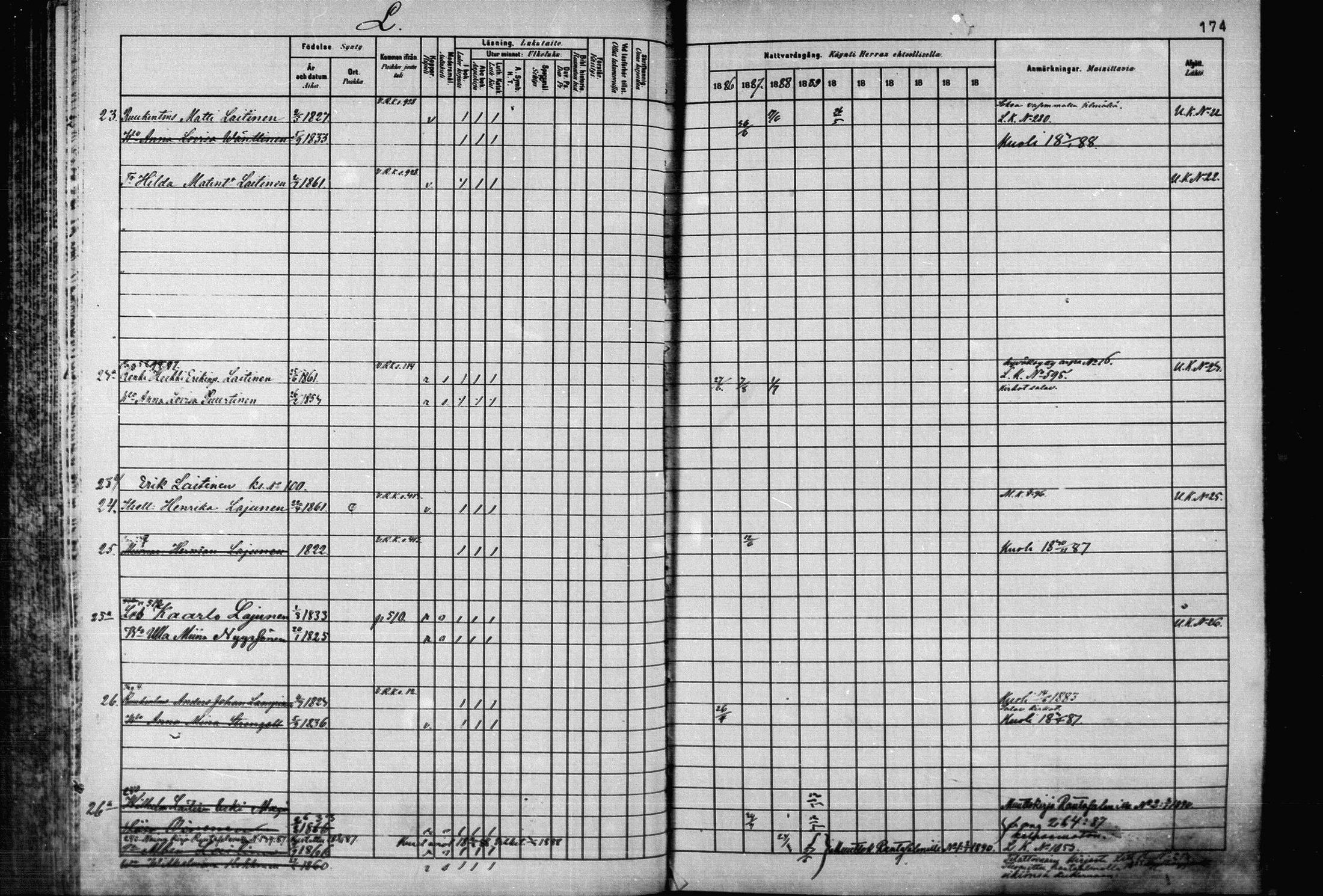 [ ../kirjat/Kirkonkirjat/joroinen/rippikirja_1880-1889_mko110-119/kuvat/166.jpg ]