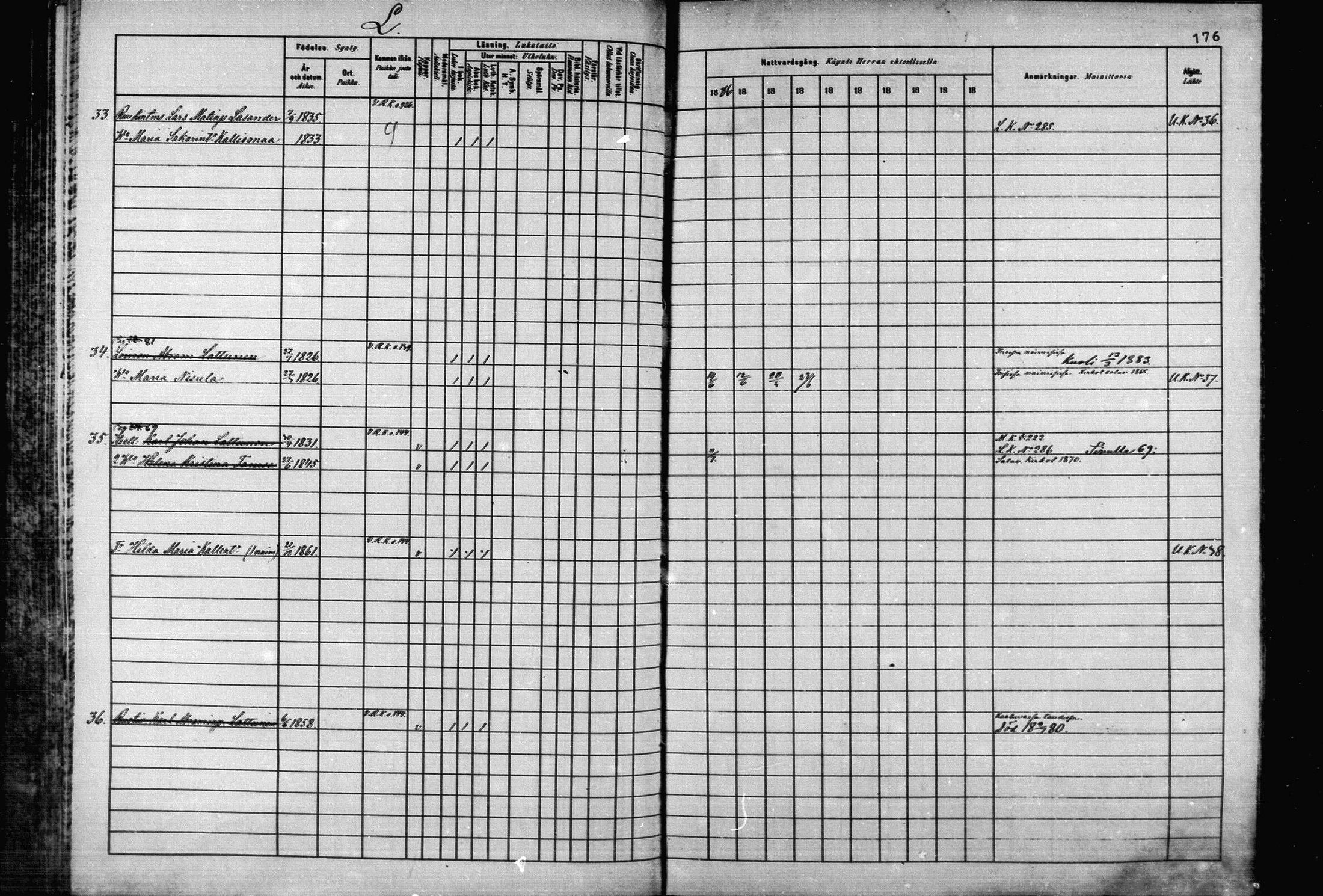 [ ../kirjat/Kirkonkirjat/joroinen/rippikirja_1880-1889_mko110-119/kuvat/168.jpg ]