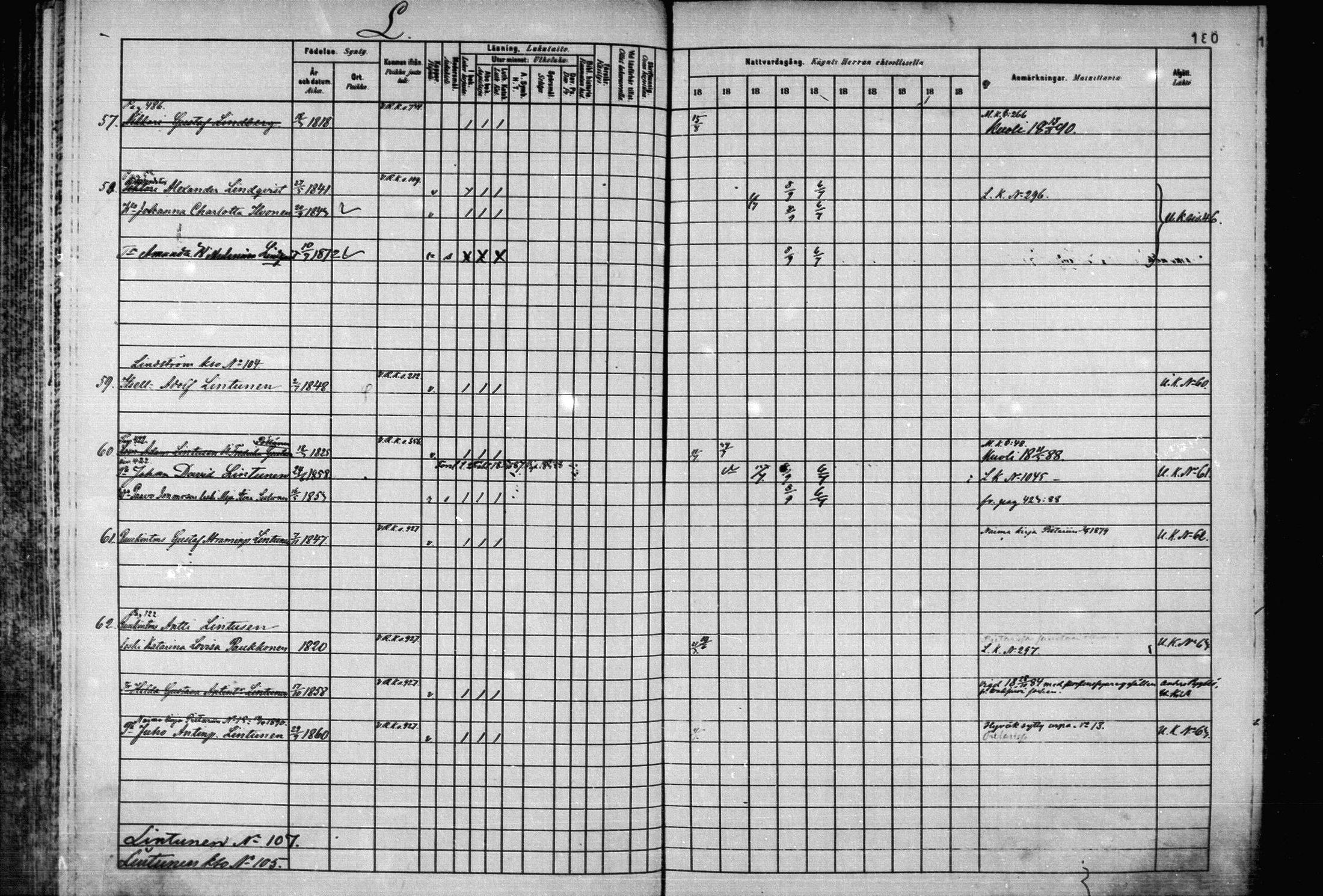 [ ../kirjat/Kirkonkirjat/joroinen/rippikirja_1880-1889_mko110-119/kuvat/172.jpg ]