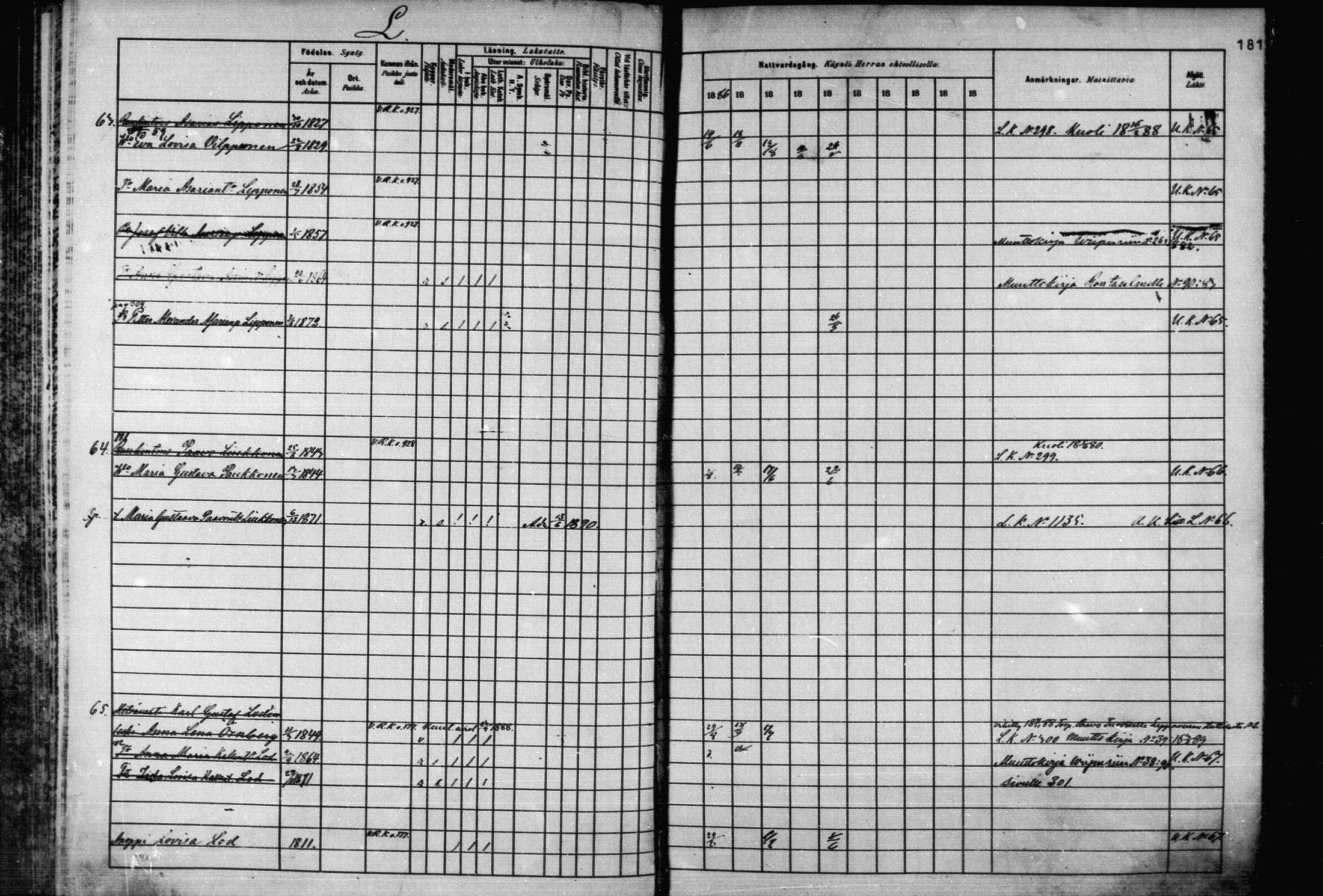 [ ../kirjat/Kirkonkirjat/joroinen/rippikirja_1880-1889_mko110-119/kuvat/173.jpg ]