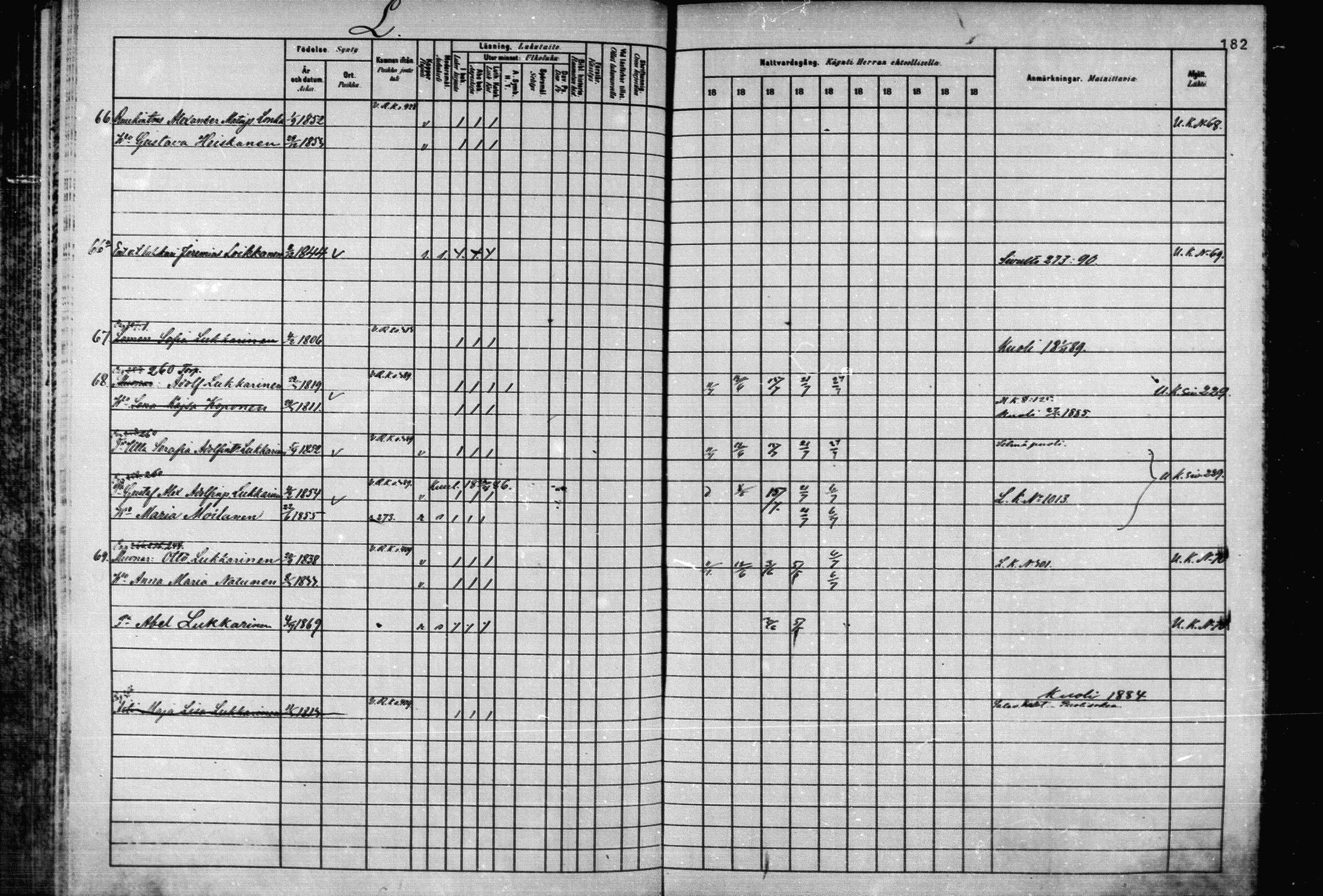 [ ../kirjat/Kirkonkirjat/joroinen/rippikirja_1880-1889_mko110-119/kuvat/174.jpg ]