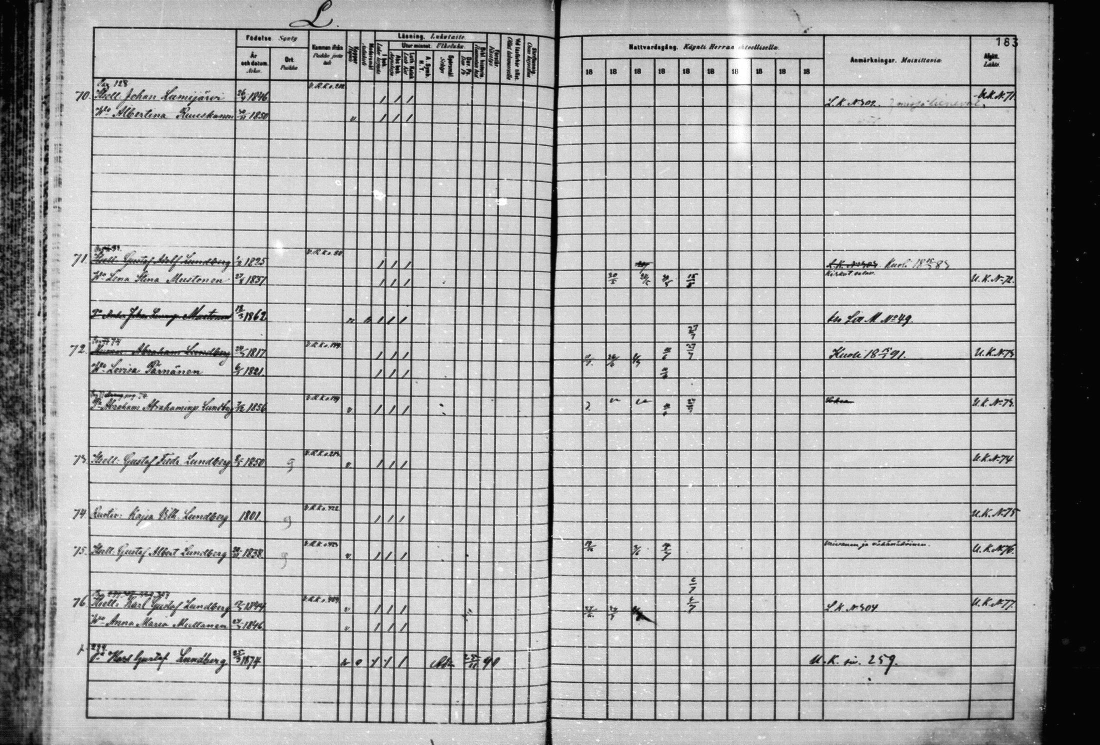[ ../kirjat/Kirkonkirjat/joroinen/rippikirja_1880-1889_mko110-119/kuvat/175.jpg ]