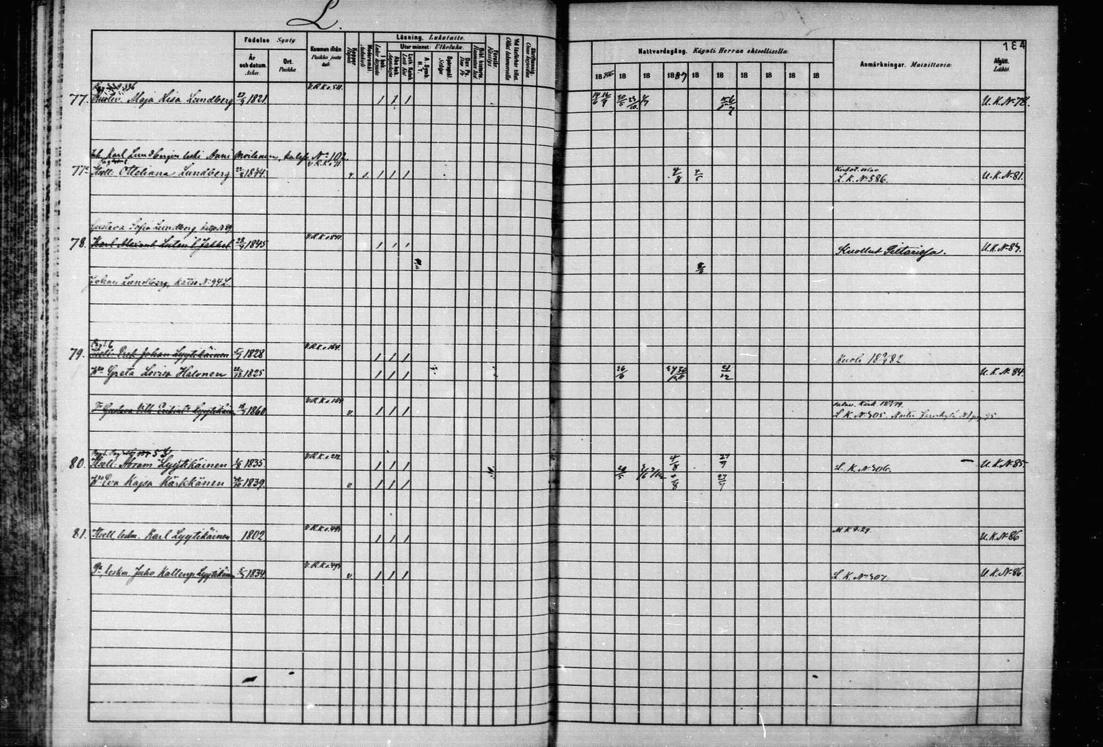 [ ../kirjat/Kirkonkirjat/joroinen/rippikirja_1880-1889_mko110-119/kuvat/176.jpg ]