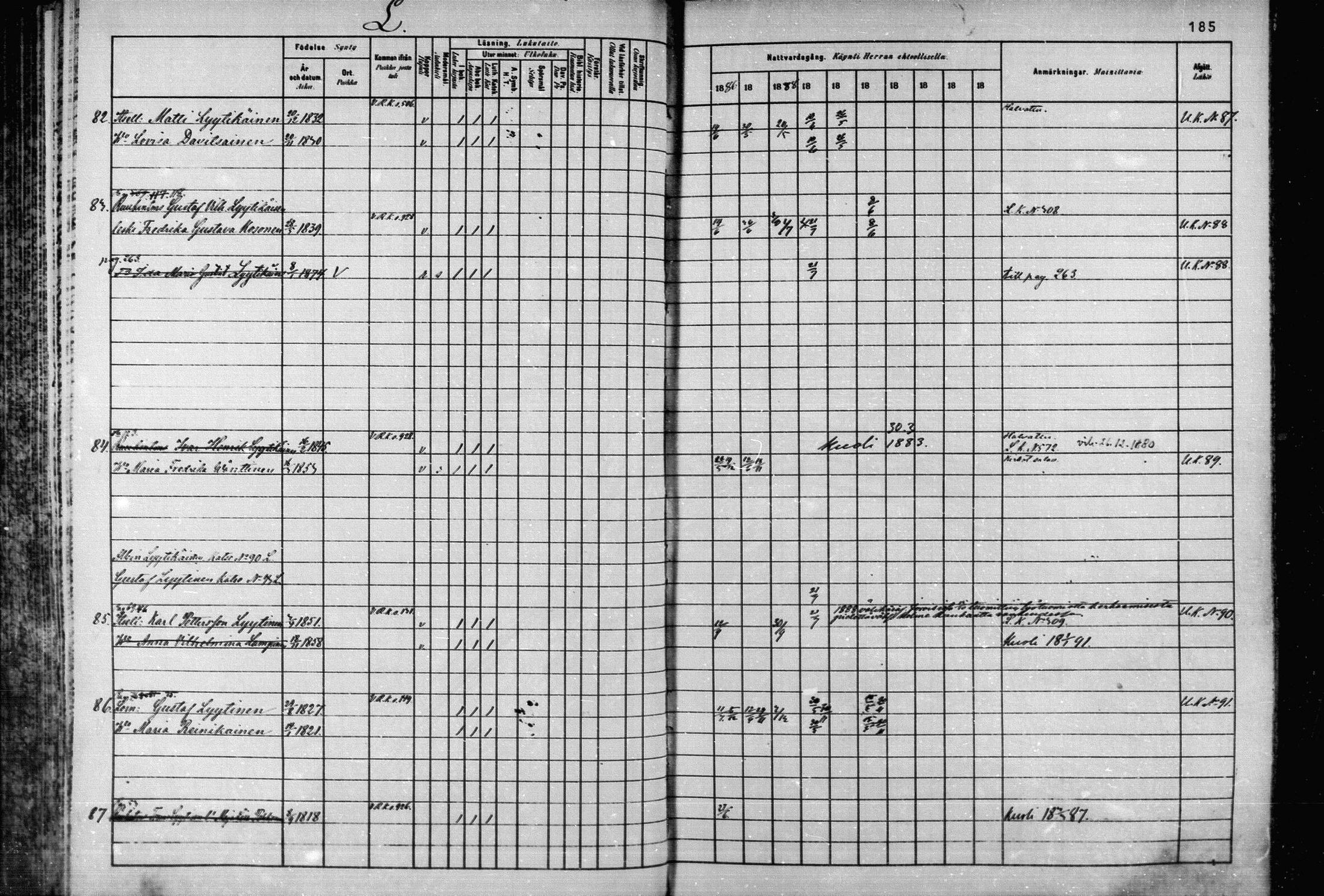 [ ../kirjat/Kirkonkirjat/joroinen/rippikirja_1880-1889_mko110-119/kuvat/177.jpg ]