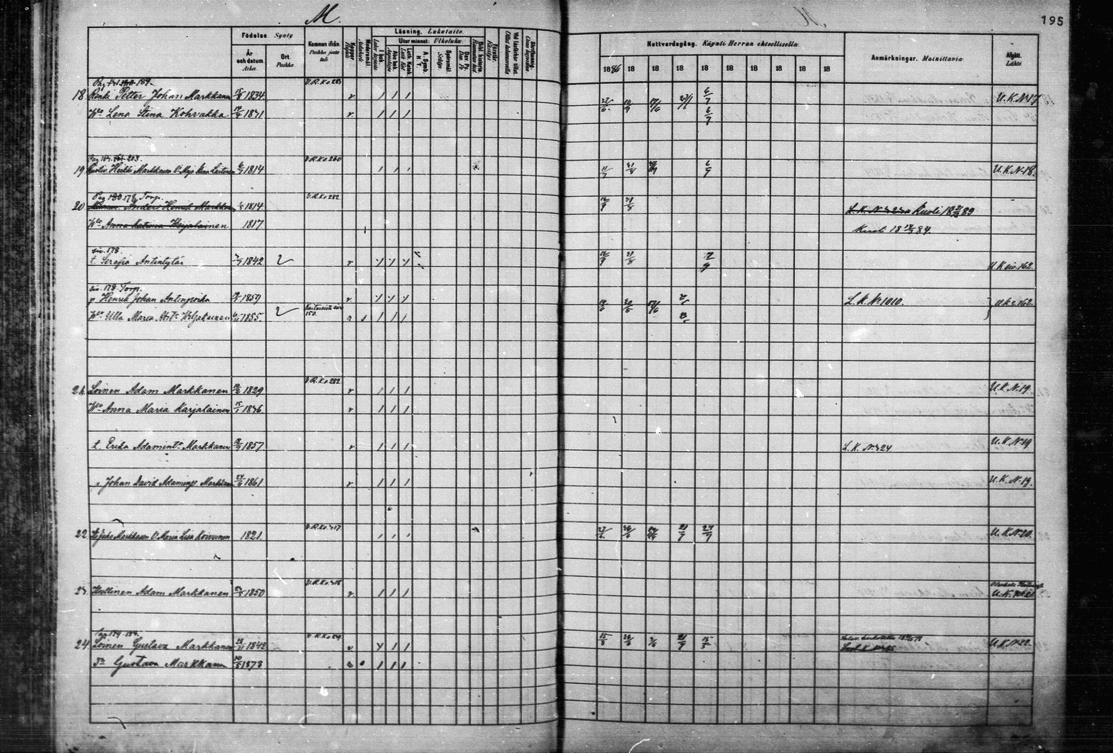 [ ../kirjat/Kirkonkirjat/joroinen/rippikirja_1880-1889_mko110-119/kuvat/187.jpg ]