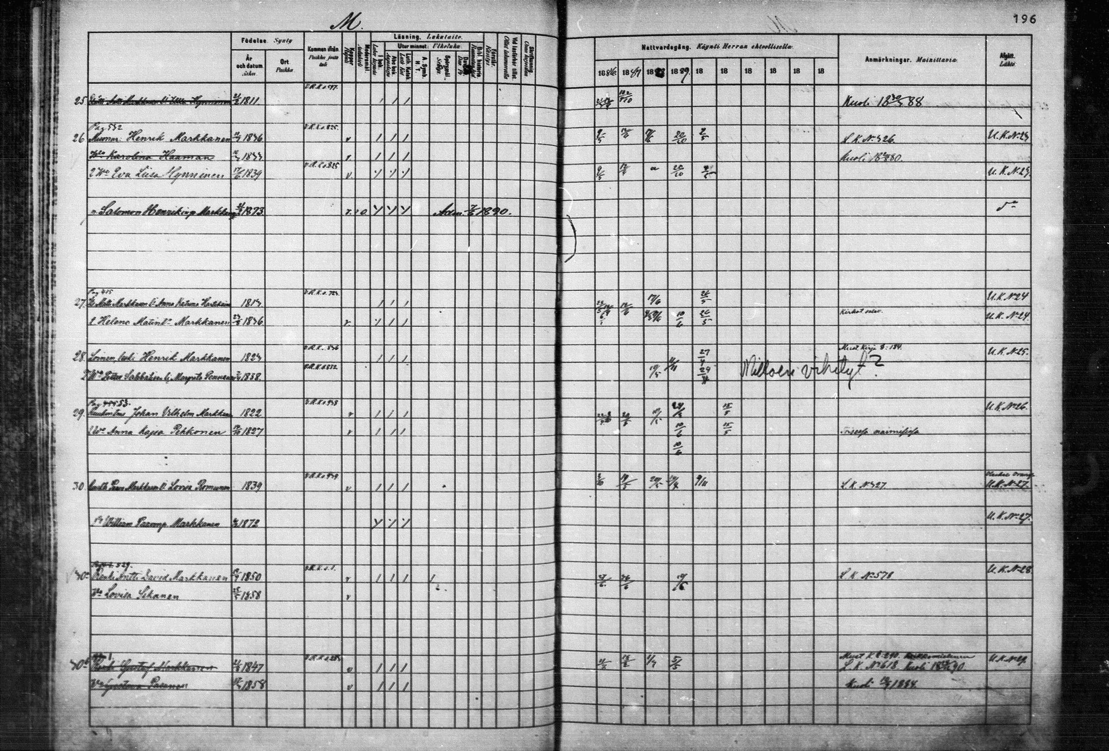 [ ../kirjat/Kirkonkirjat/joroinen/rippikirja_1880-1889_mko110-119/kuvat/188.jpg ]