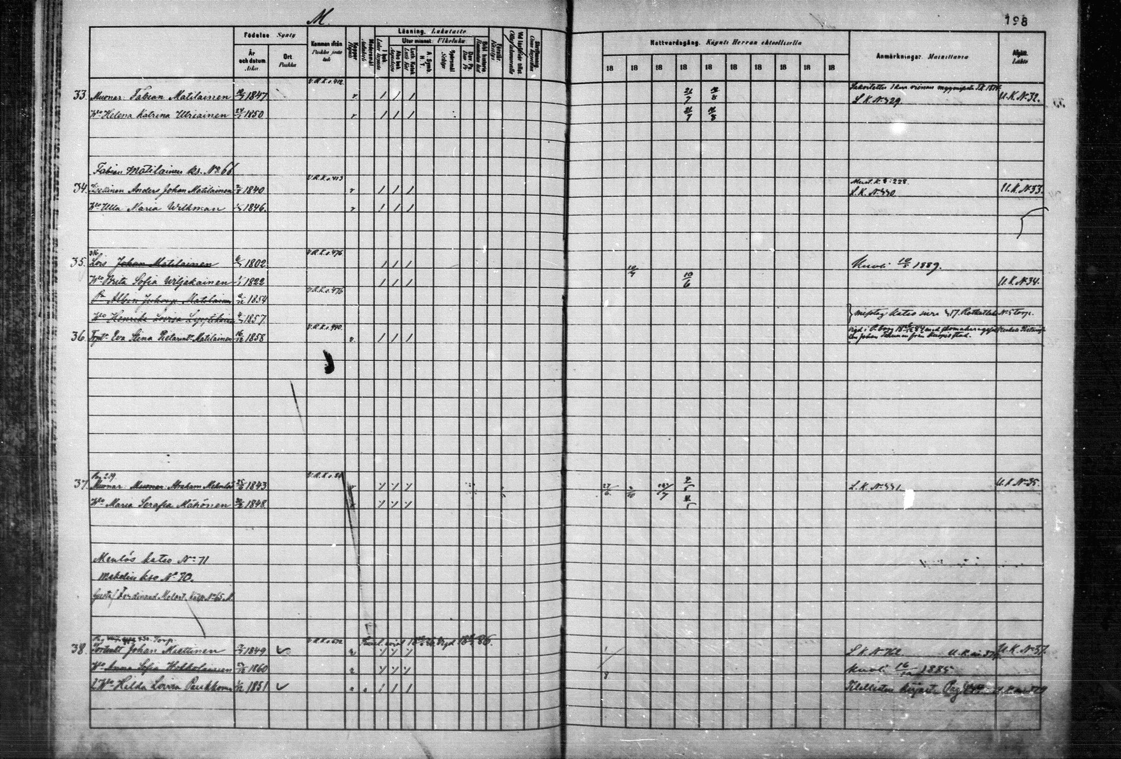 [ ../kirjat/Kirkonkirjat/joroinen/rippikirja_1880-1889_mko110-119/kuvat/190.jpg ]