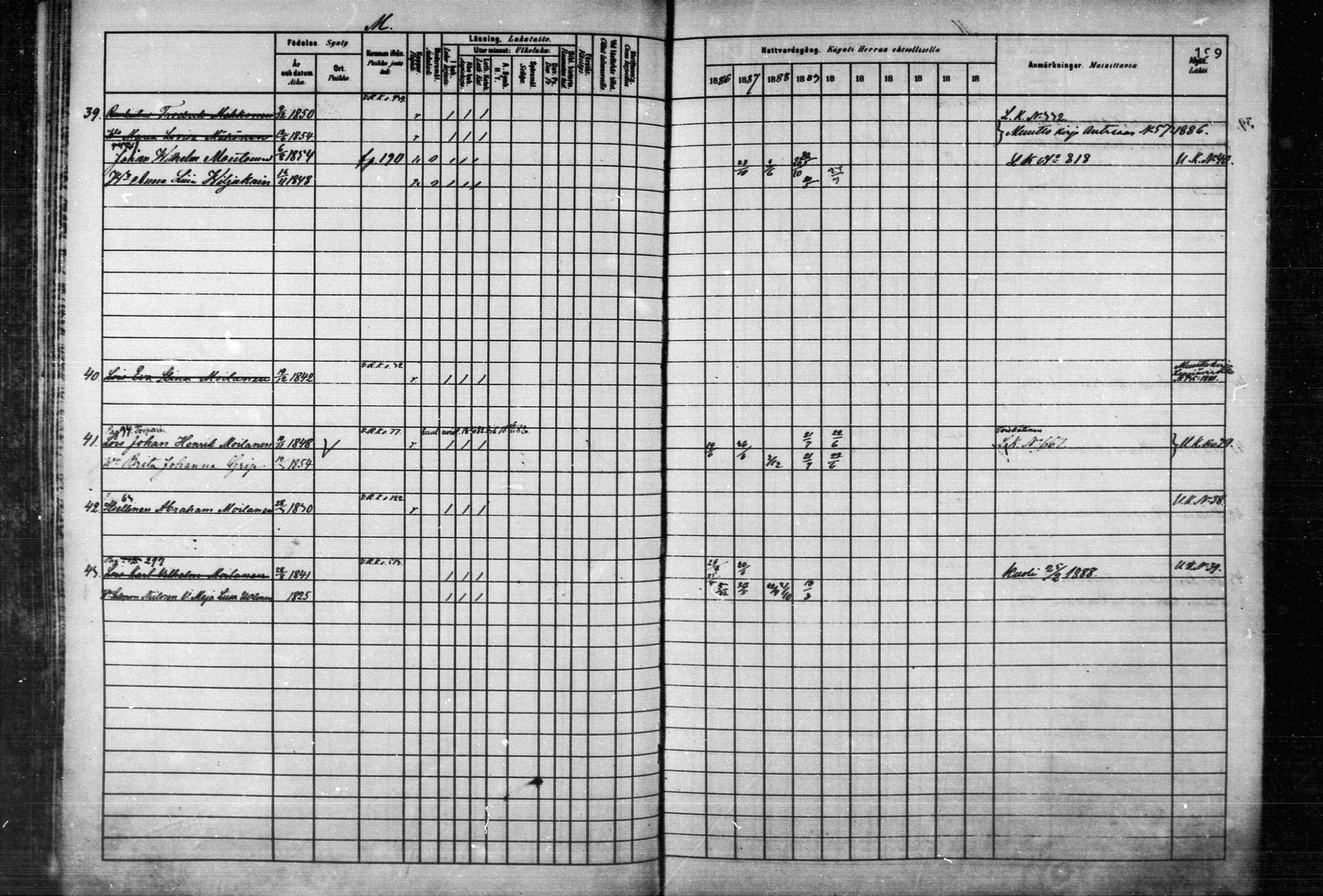 [ ../kirjat/Kirkonkirjat/joroinen/rippikirja_1880-1889_mko110-119/kuvat/191.jpg ]