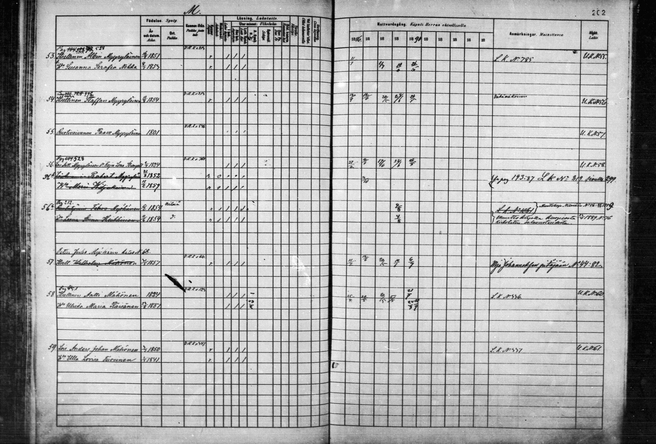 [ ../kirjat/Kirkonkirjat/joroinen/rippikirja_1880-1889_mko110-119/kuvat/194.jpg ]