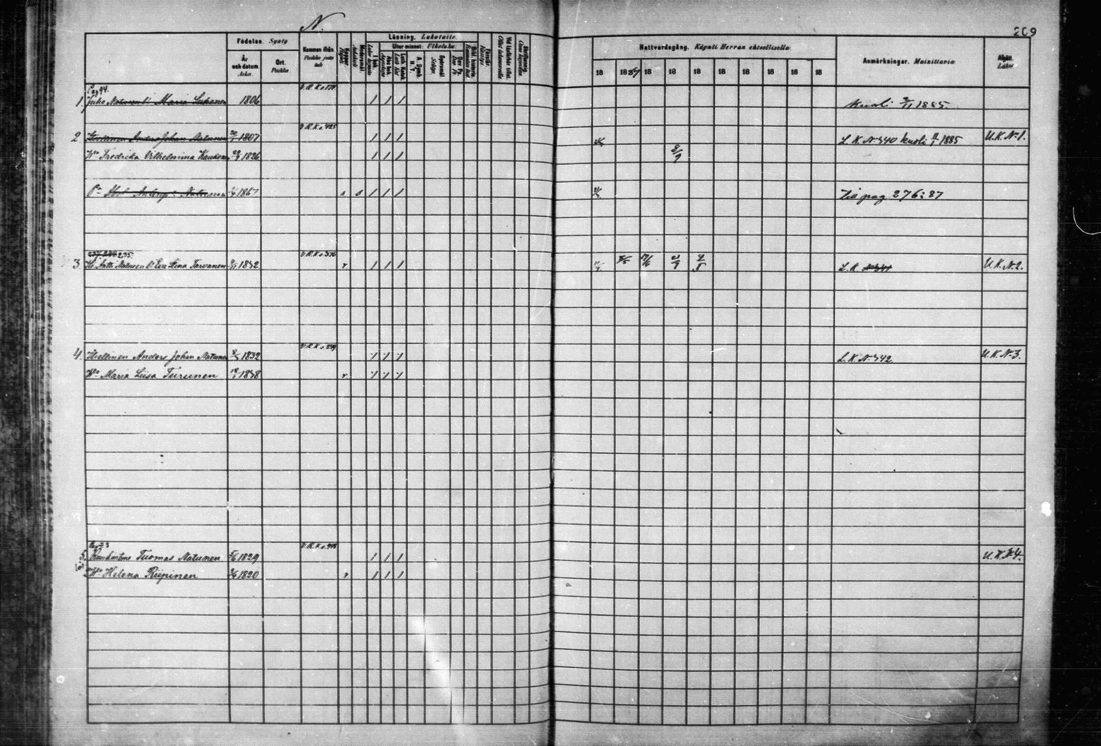 [ ../kirjat/Kirkonkirjat/joroinen/rippikirja_1880-1889_mko110-119/kuvat/199.jpg ]