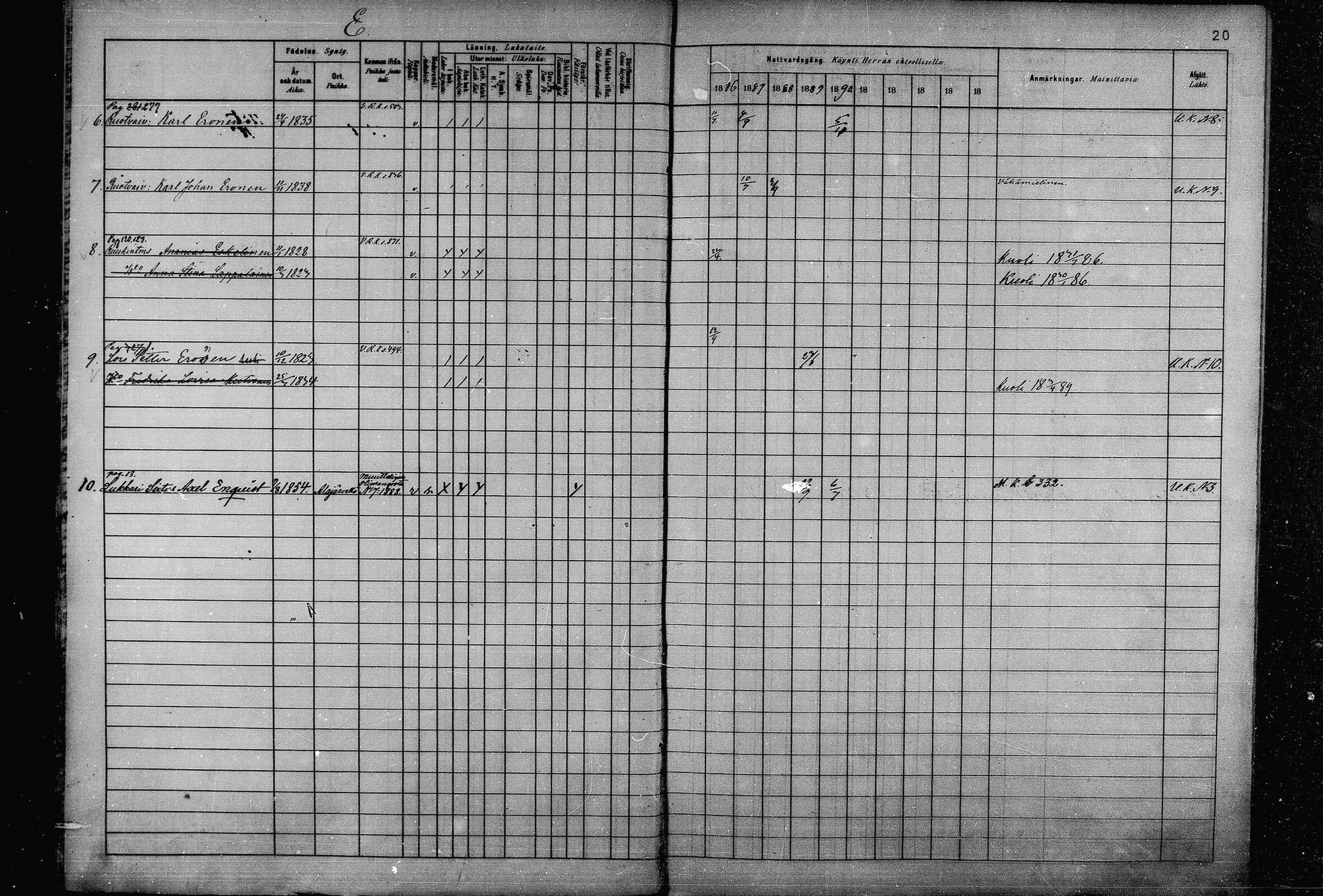 [ ../kirjat/Kirkonkirjat/joroinen/rippikirja_1880-1889_mko110-119/kuvat/20.jpg ]