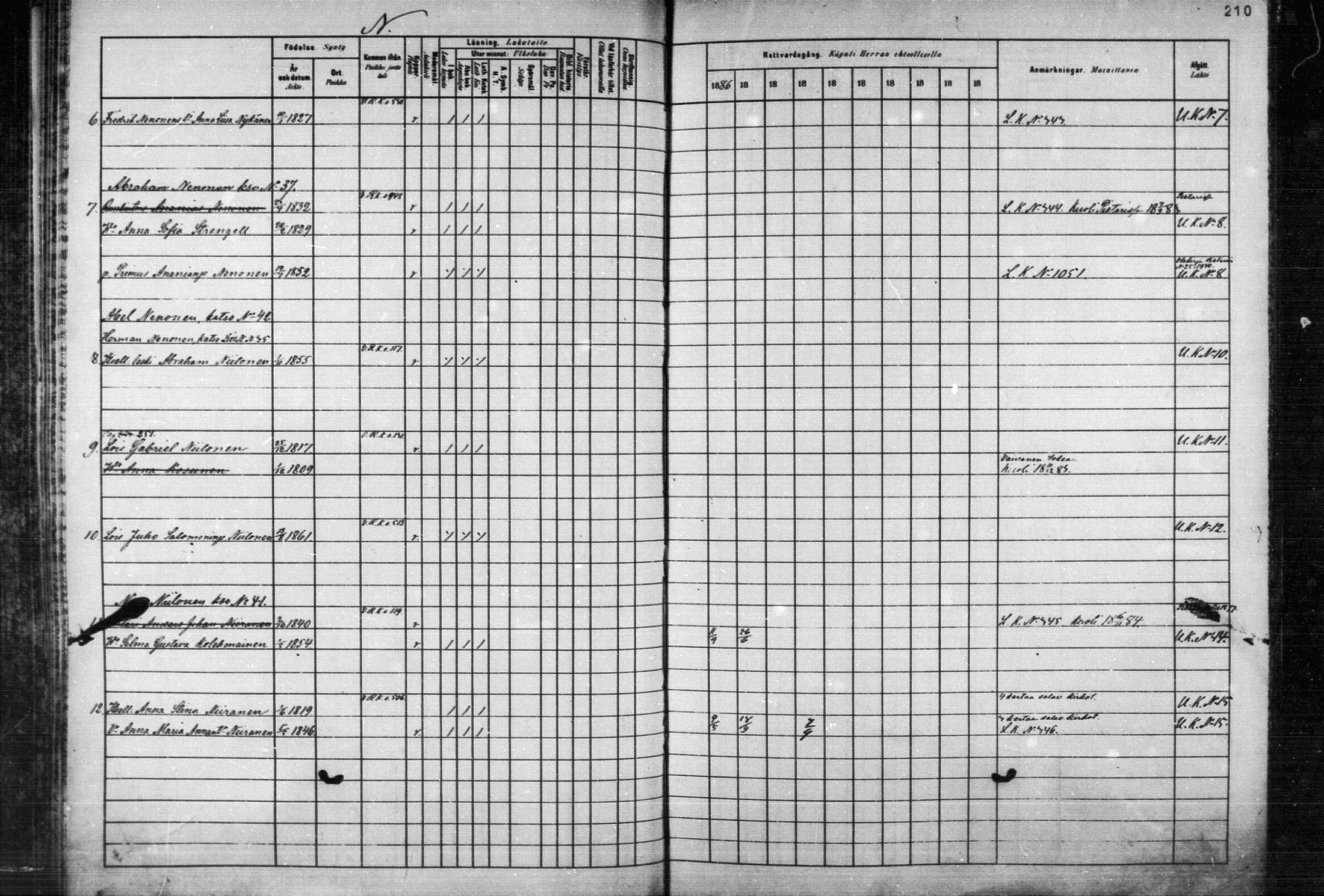 [ ../kirjat/Kirkonkirjat/joroinen/rippikirja_1880-1889_mko110-119/kuvat/200.jpg ]