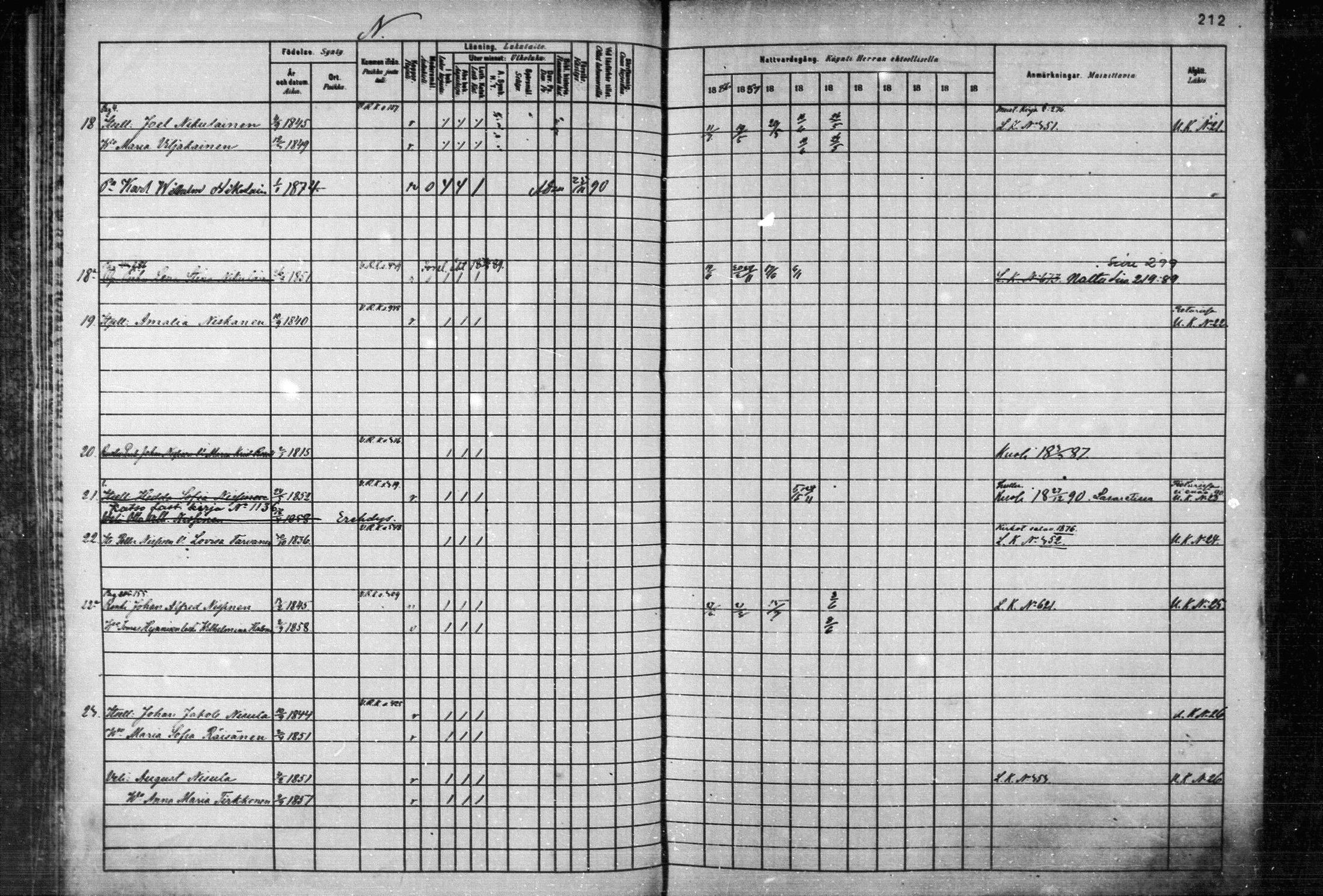 [ ../kirjat/Kirkonkirjat/joroinen/rippikirja_1880-1889_mko110-119/kuvat/202.jpg ]
