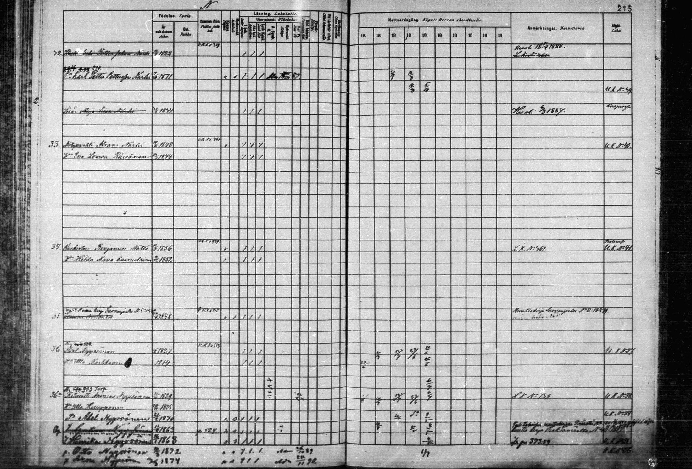 [ ../kirjat/Kirkonkirjat/joroinen/rippikirja_1880-1889_mko110-119/kuvat/205.jpg ]