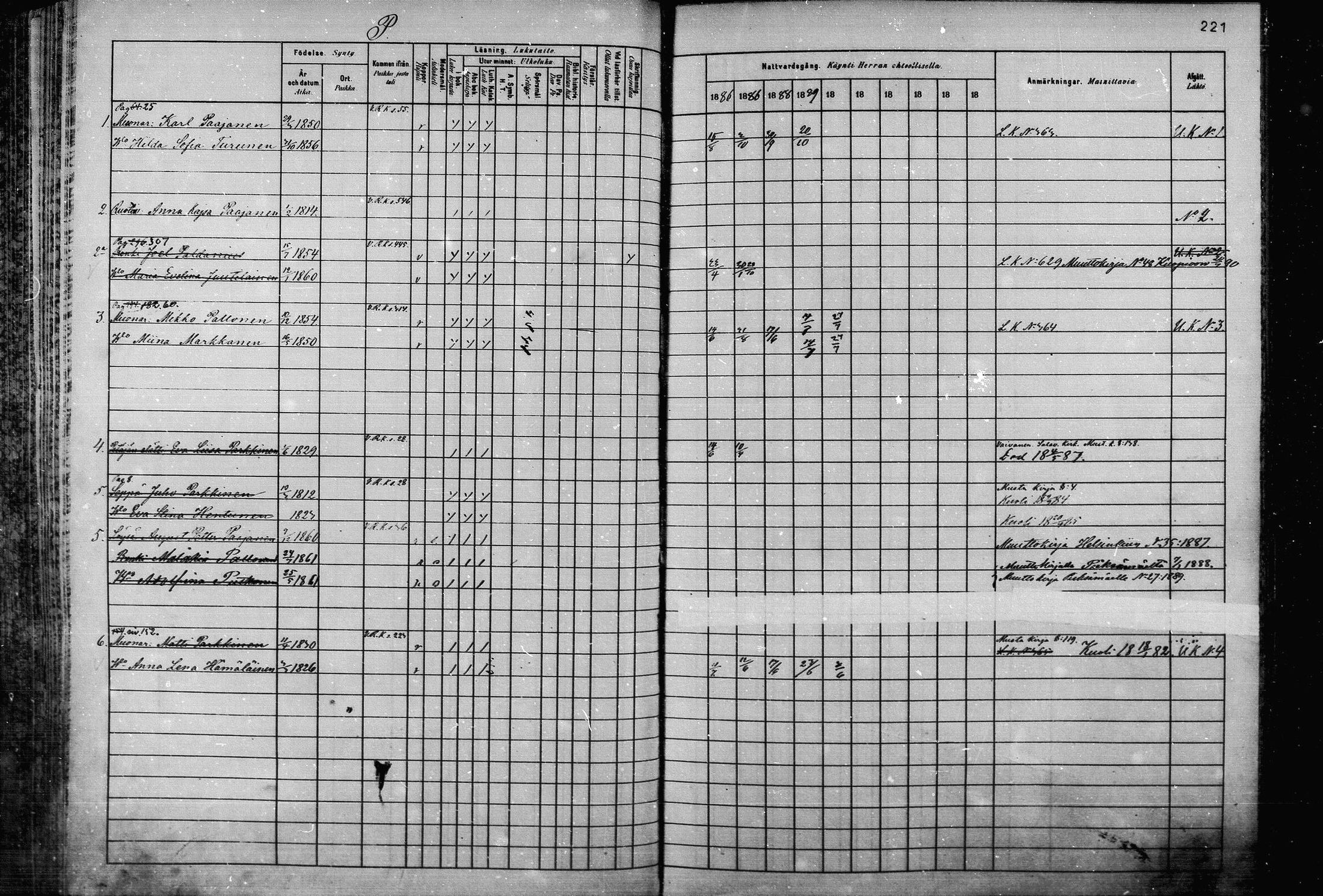 [ ../kirjat/Kirkonkirjat/joroinen/rippikirja_1880-1889_mko110-119/kuvat/211.jpg ]