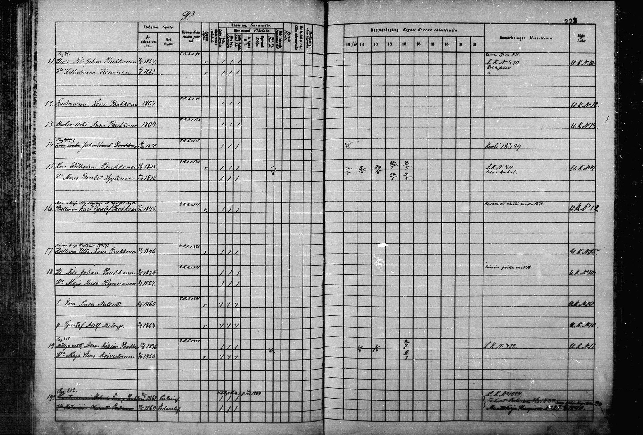 [ ../kirjat/Kirkonkirjat/joroinen/rippikirja_1880-1889_mko110-119/kuvat/213.jpg ]