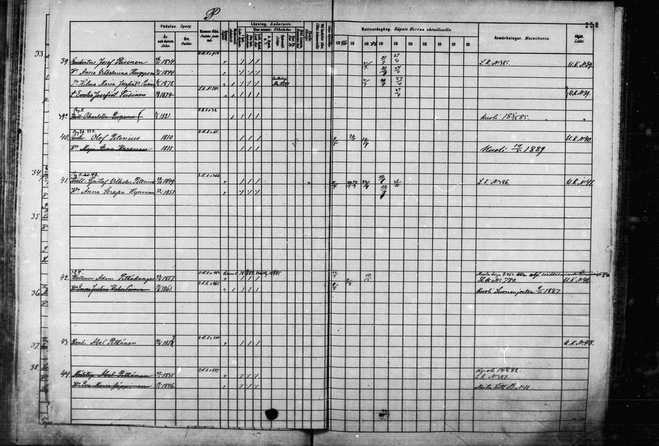 [ ../kirjat/Kirkonkirjat/joroinen/rippikirja_1880-1889_mko110-119/kuvat/218.jpg ]