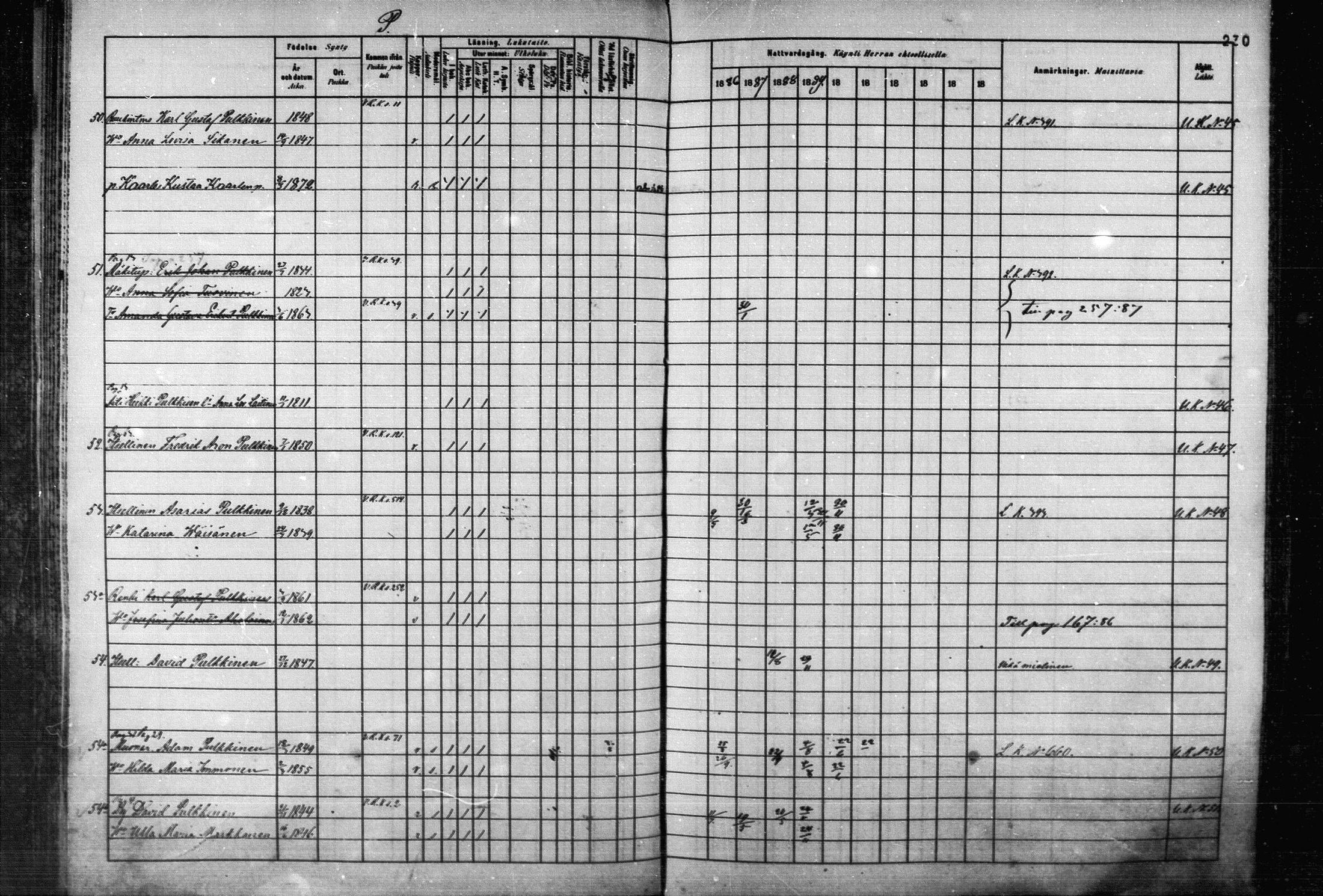 [ ../kirjat/Kirkonkirjat/joroinen/rippikirja_1880-1889_mko110-119/kuvat/220.jpg ]