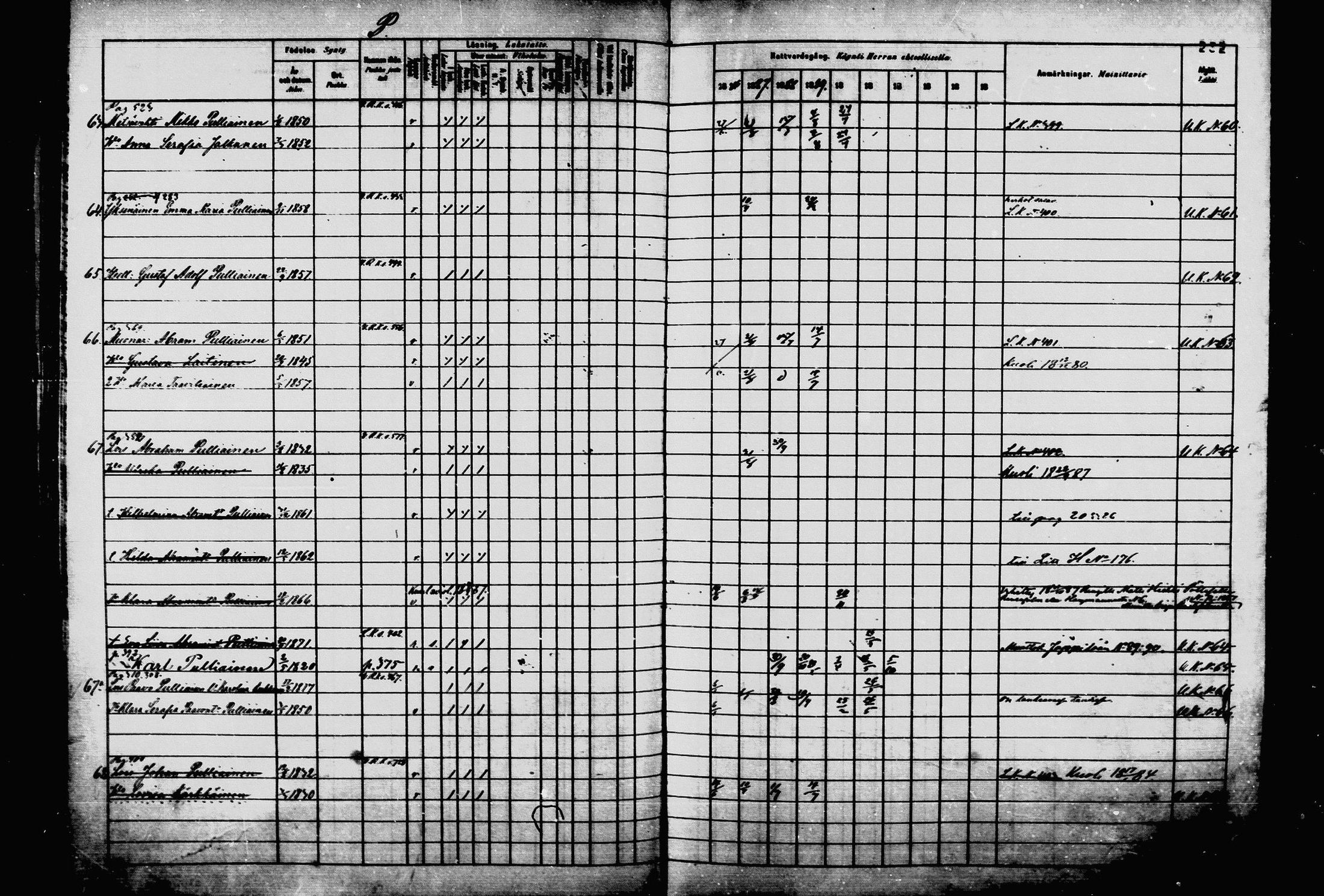 [ ../kirjat/Kirkonkirjat/joroinen/rippikirja_1880-1889_mko110-119/kuvat/222.jpg ]
