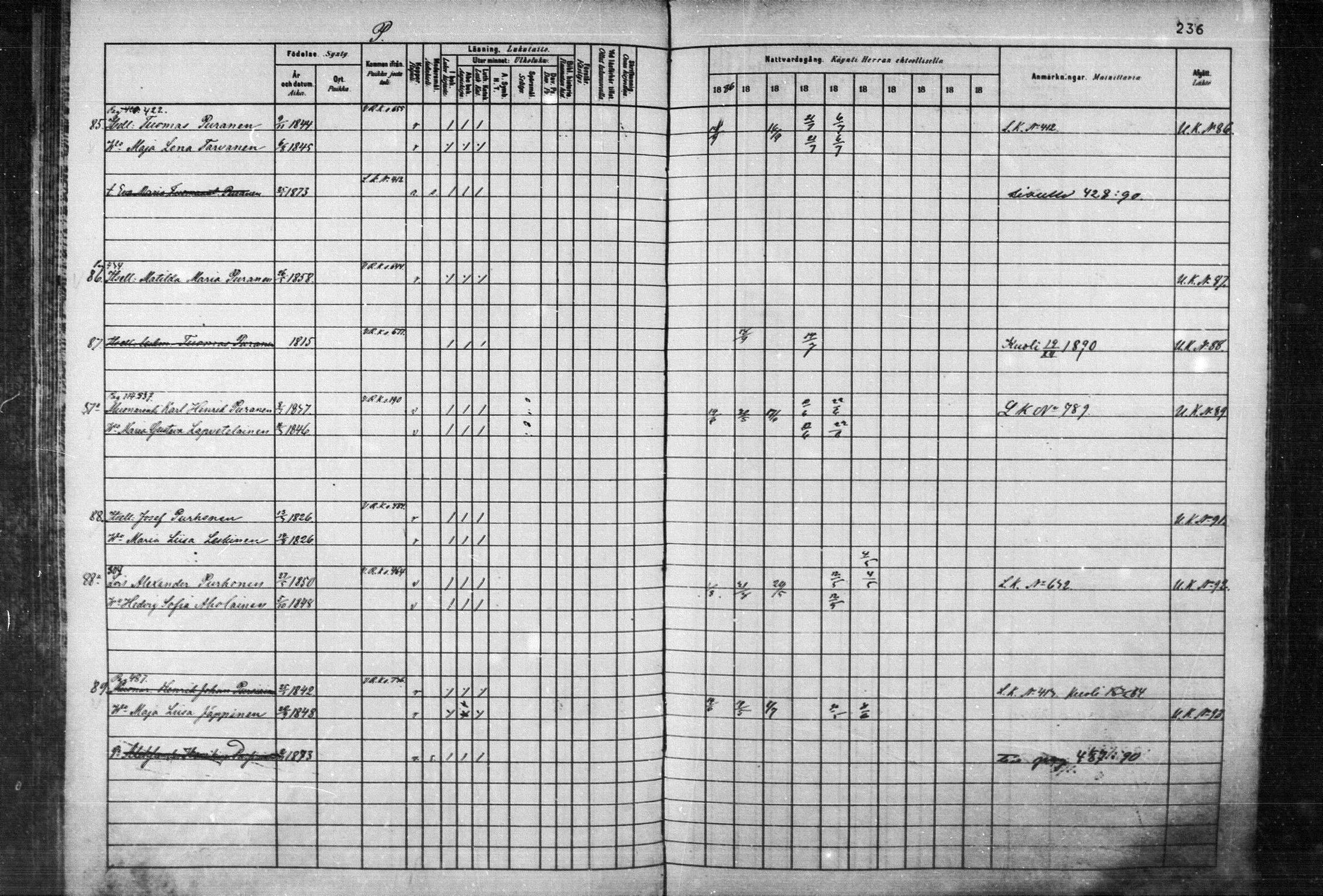[ ../kirjat/Kirkonkirjat/joroinen/rippikirja_1880-1889_mko110-119/kuvat/226.jpg ]
