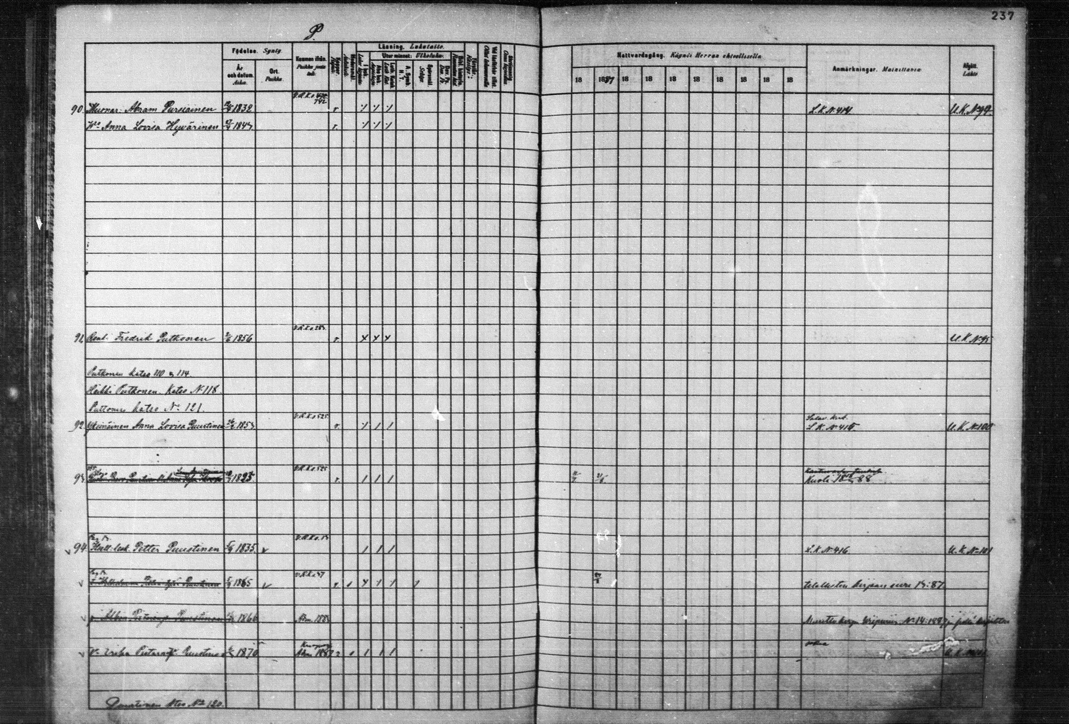 [ ../kirjat/Kirkonkirjat/joroinen/rippikirja_1880-1889_mko110-119/kuvat/227.jpg ]