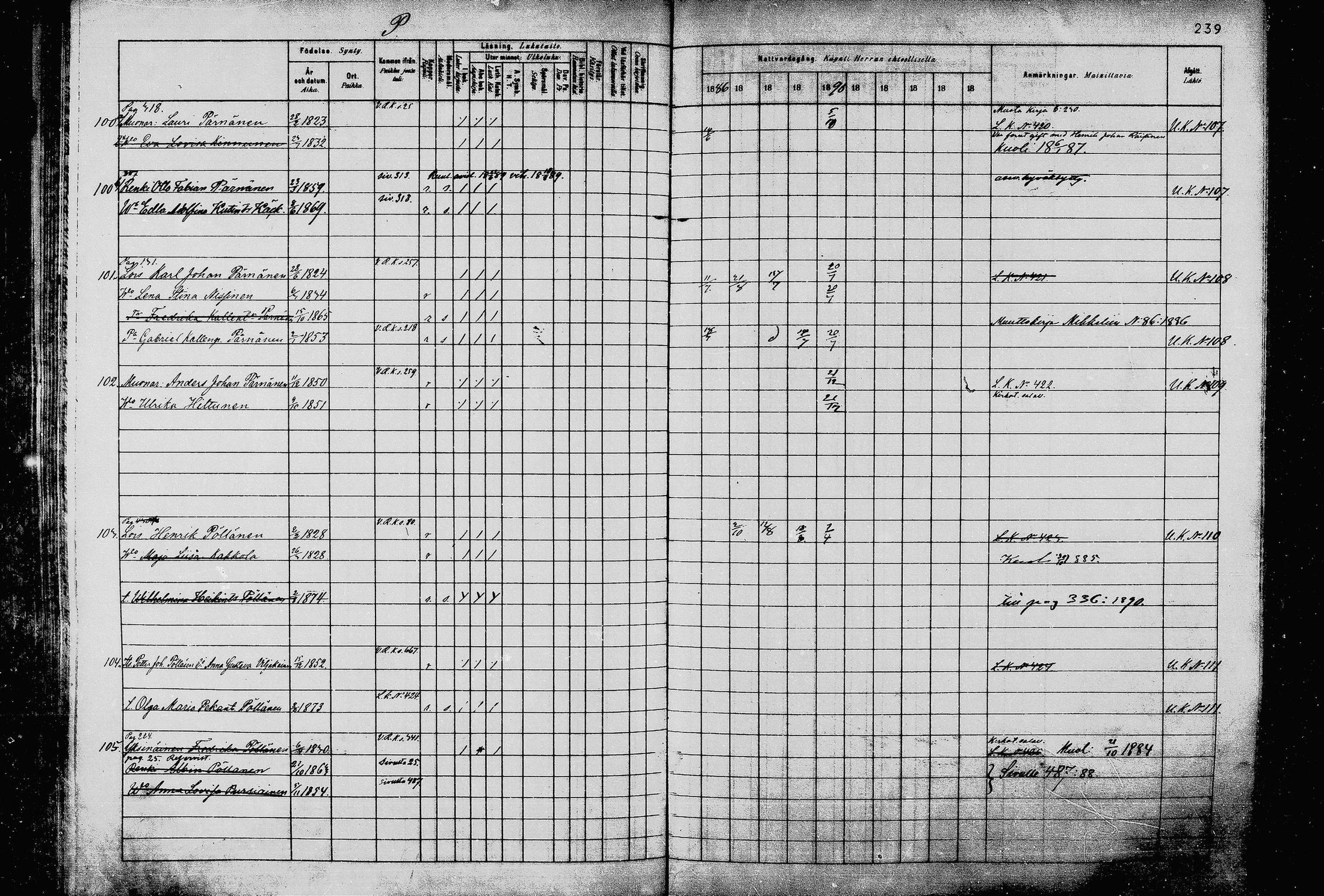 [ ../kirjat/Kirkonkirjat/joroinen/rippikirja_1880-1889_mko110-119/kuvat/229.jpg ]