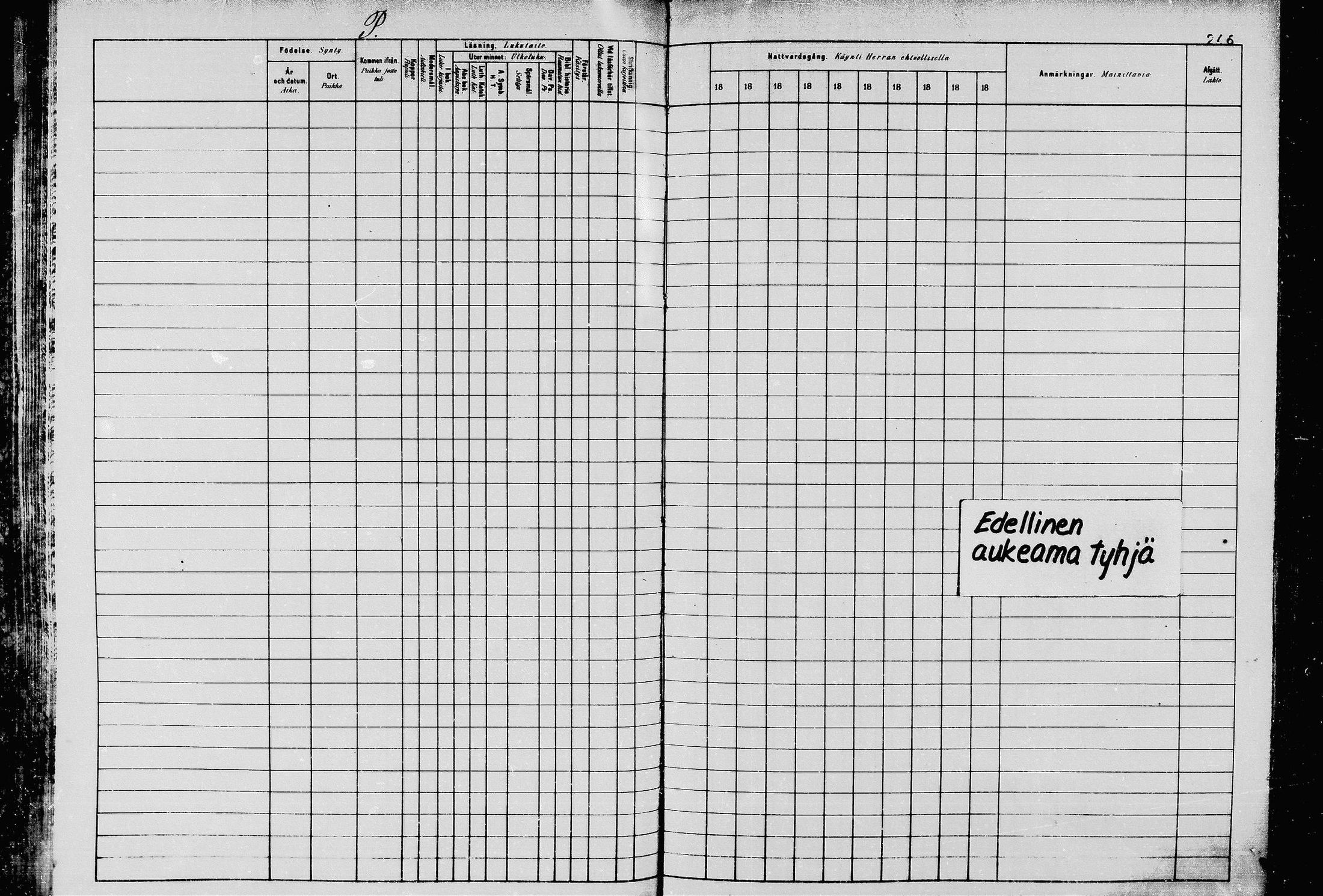 [ ../kirjat/Kirkonkirjat/joroinen/rippikirja_1880-1889_mko110-119/kuvat/235.jpg ]