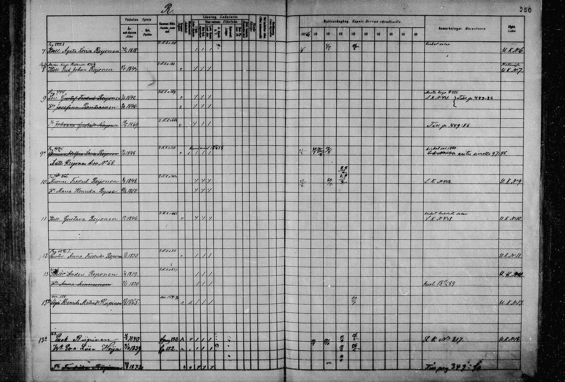 [ ../kirjat/Kirkonkirjat/joroinen/rippikirja_1880-1889_mko110-119/kuvat/239.jpg ]