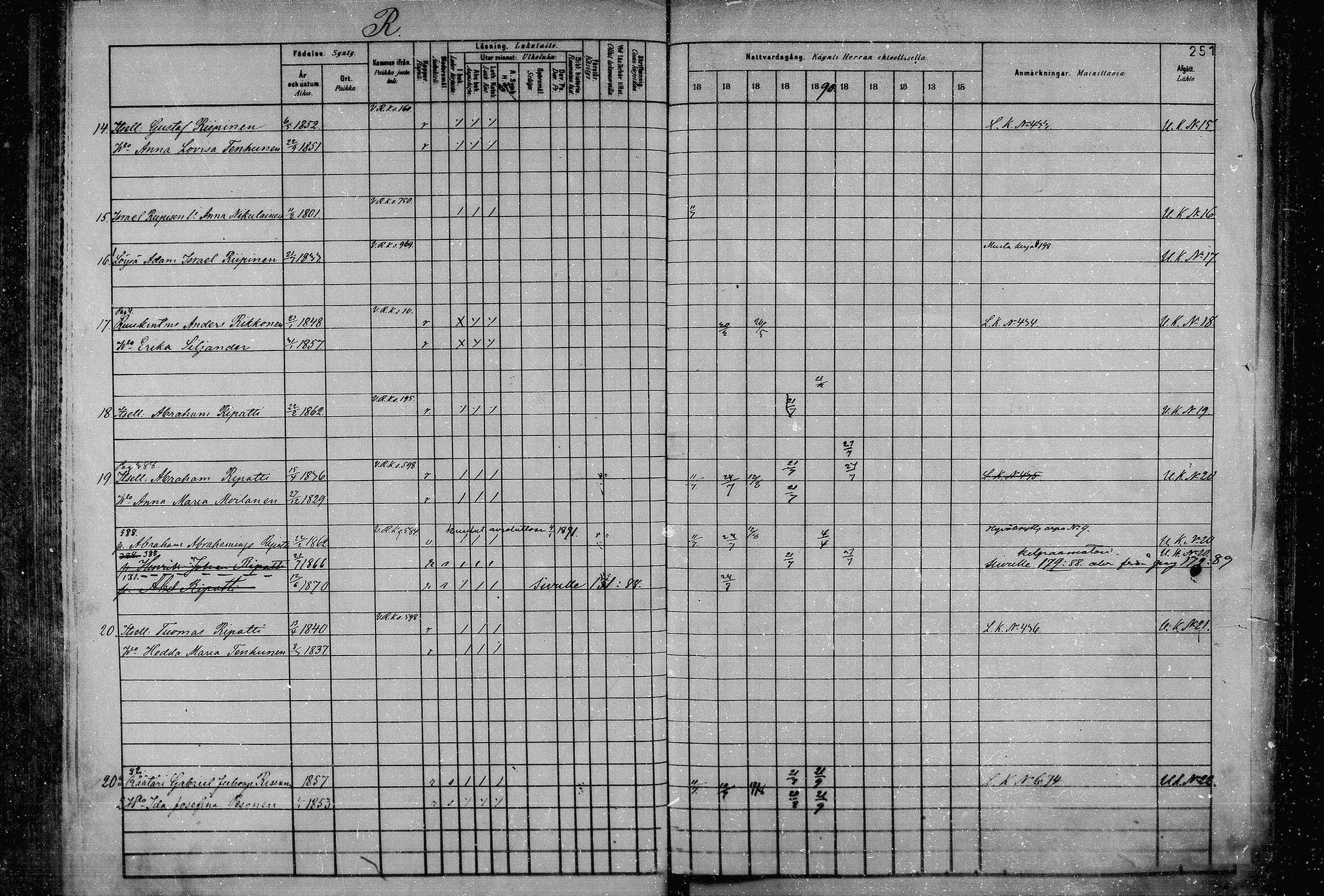 [ ../kirjat/Kirkonkirjat/joroinen/rippikirja_1880-1889_mko110-119/kuvat/240.jpg ]