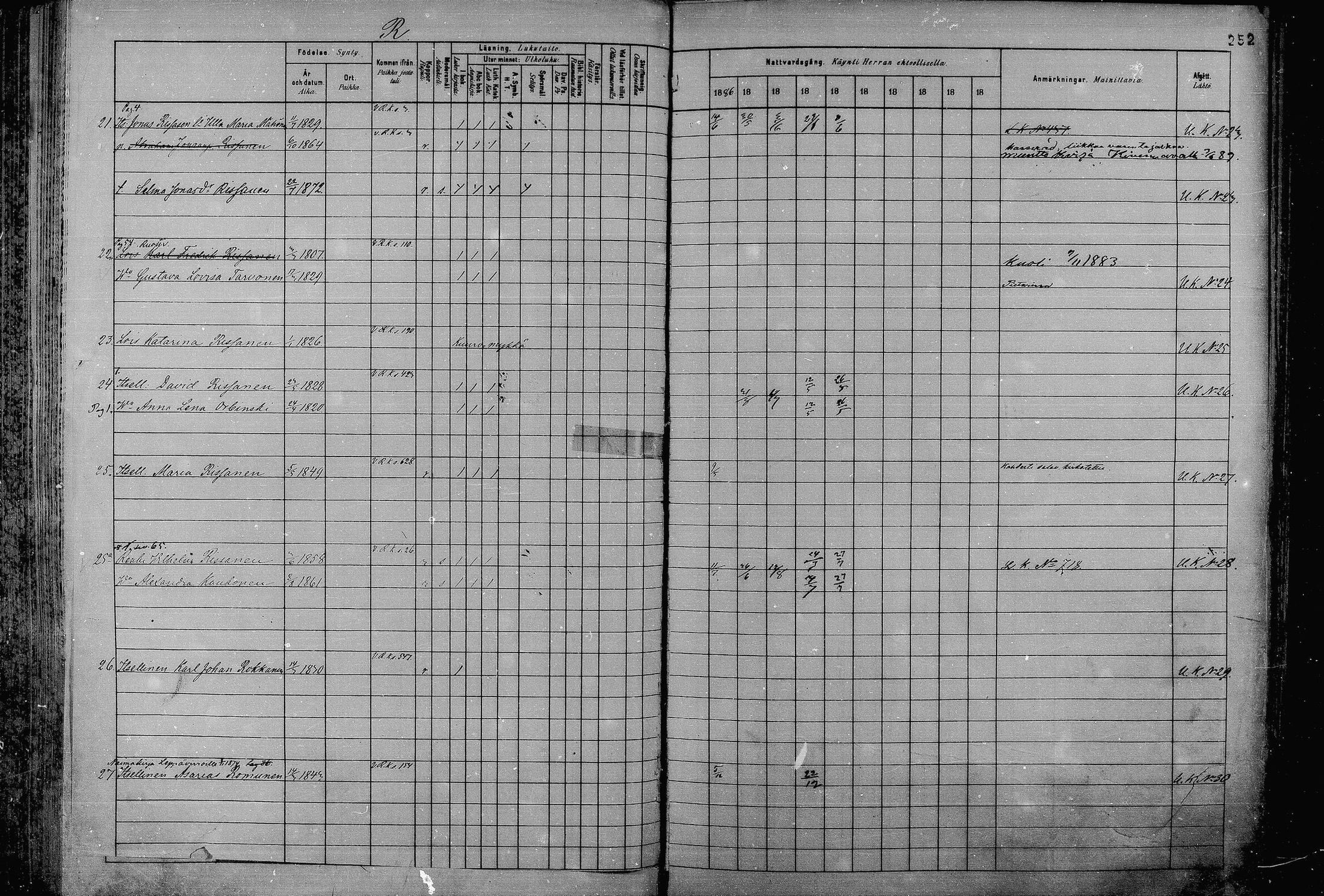 [ ../kirjat/Kirkonkirjat/joroinen/rippikirja_1880-1889_mko110-119/kuvat/241.jpg ]