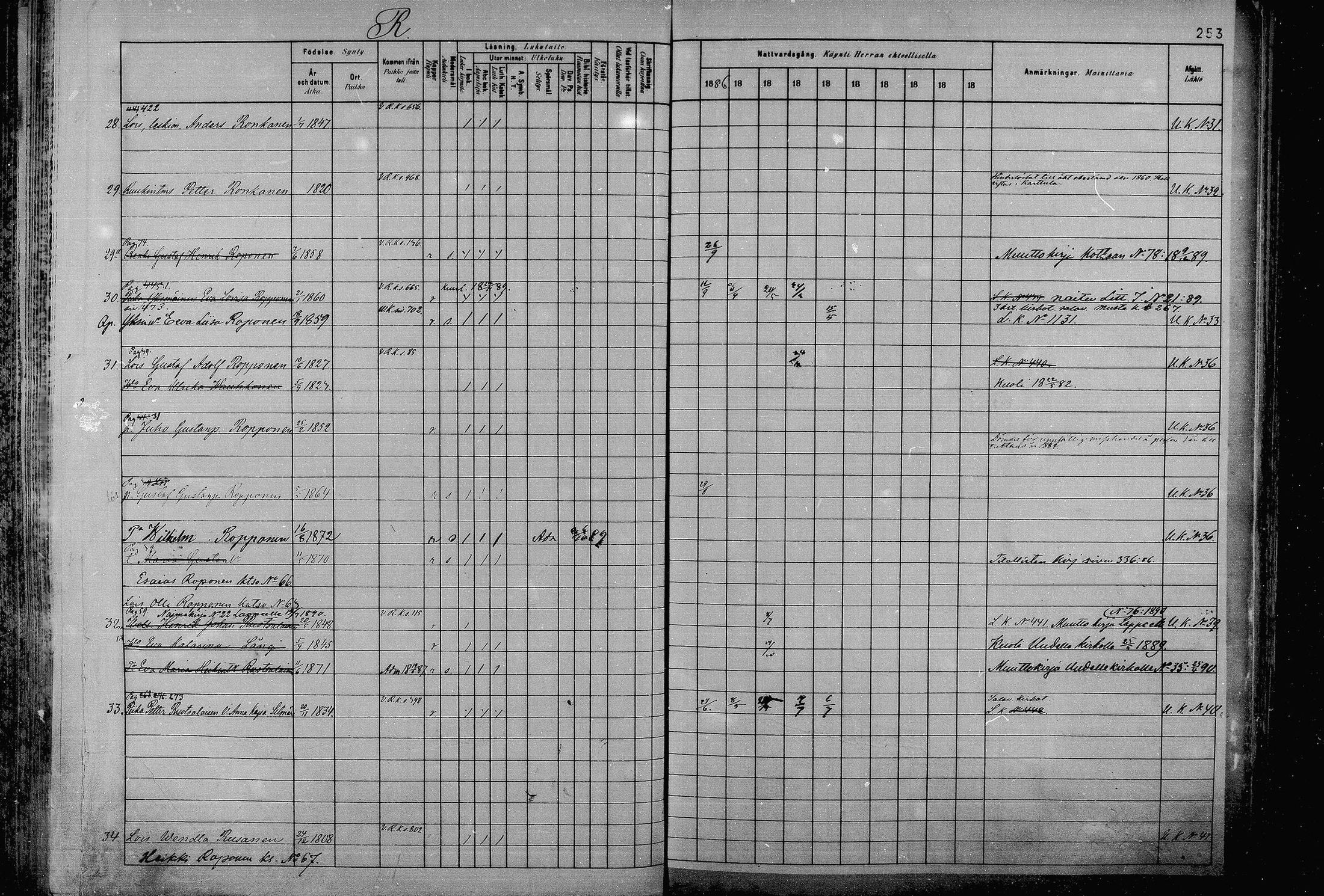 [ ../kirjat/Kirkonkirjat/joroinen/rippikirja_1880-1889_mko110-119/kuvat/242.jpg ]