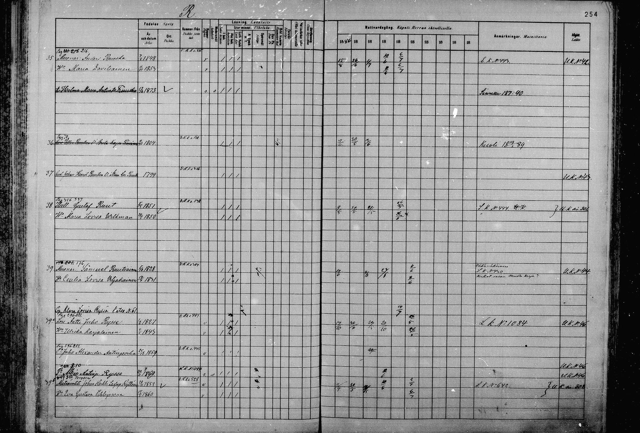 [ ../kirjat/Kirkonkirjat/joroinen/rippikirja_1880-1889_mko110-119/kuvat/243.jpg ]