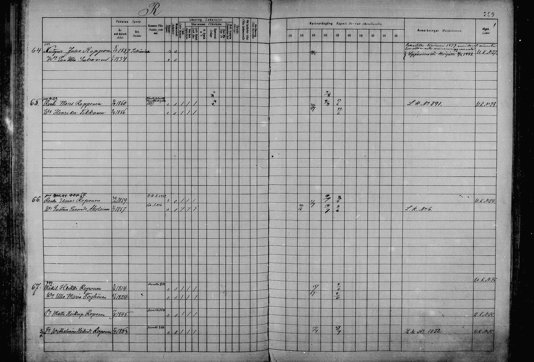 [ ../kirjat/Kirkonkirjat/joroinen/rippikirja_1880-1889_mko110-119/kuvat/248.jpg ]