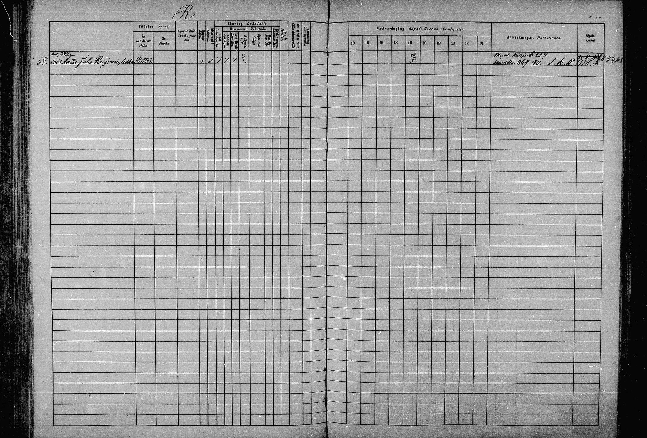 [ ../kirjat/Kirkonkirjat/joroinen/rippikirja_1880-1889_mko110-119/kuvat/249.jpg ]