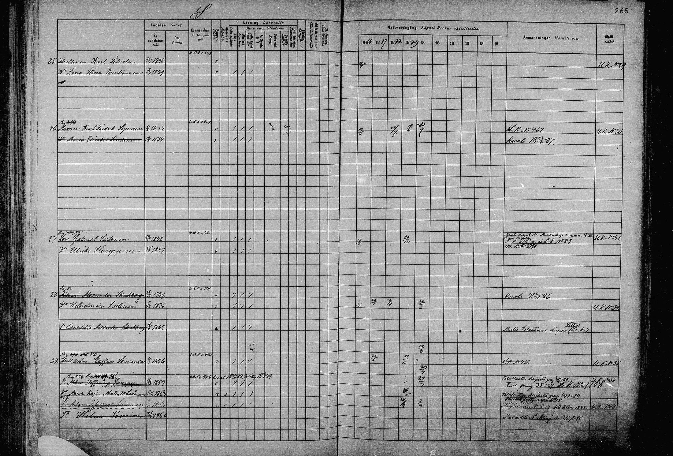 [ ../kirjat/Kirkonkirjat/joroinen/rippikirja_1880-1889_mko110-119/kuvat/254.jpg ]