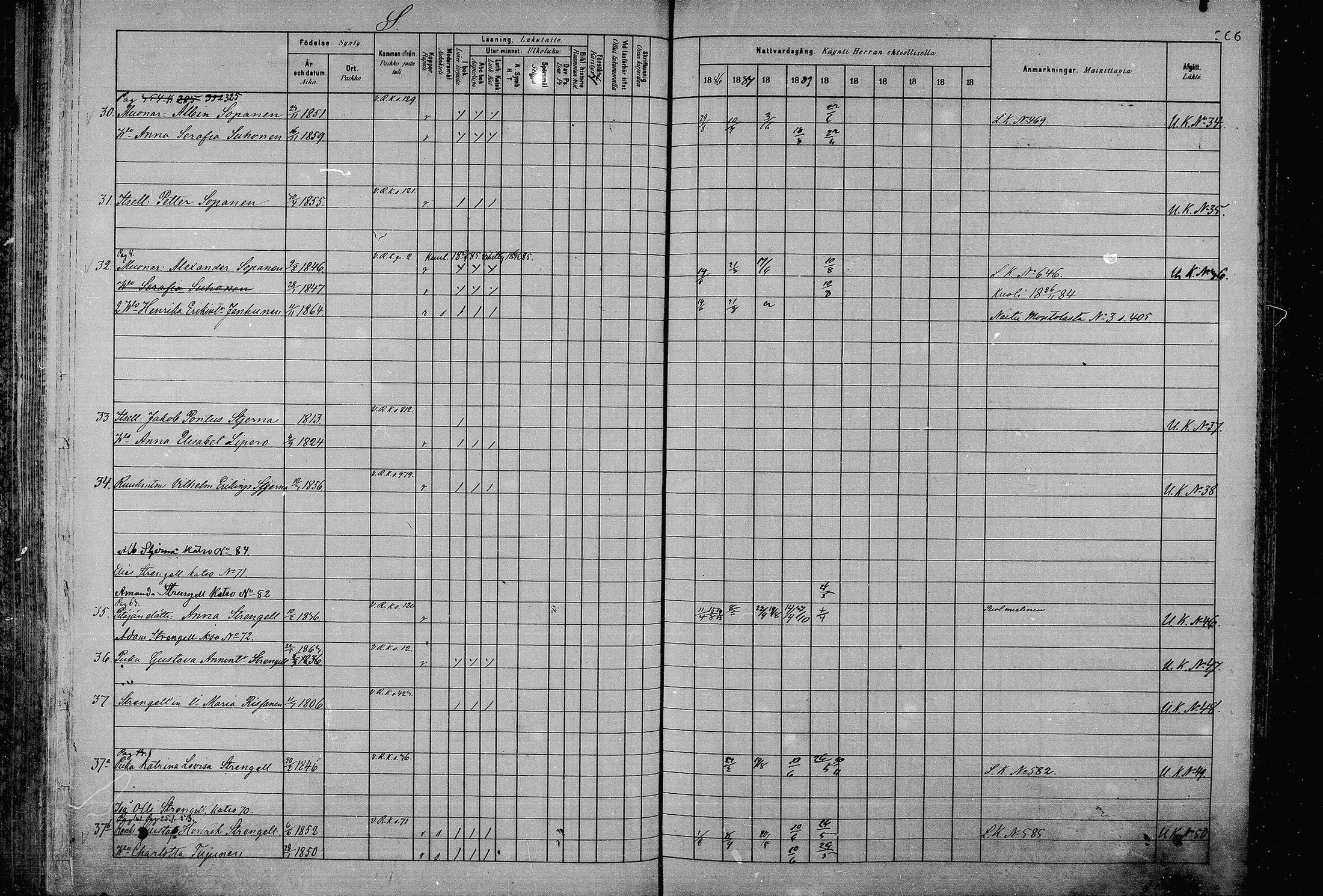 [ ../kirjat/Kirkonkirjat/joroinen/rippikirja_1880-1889_mko110-119/kuvat/255.jpg ]