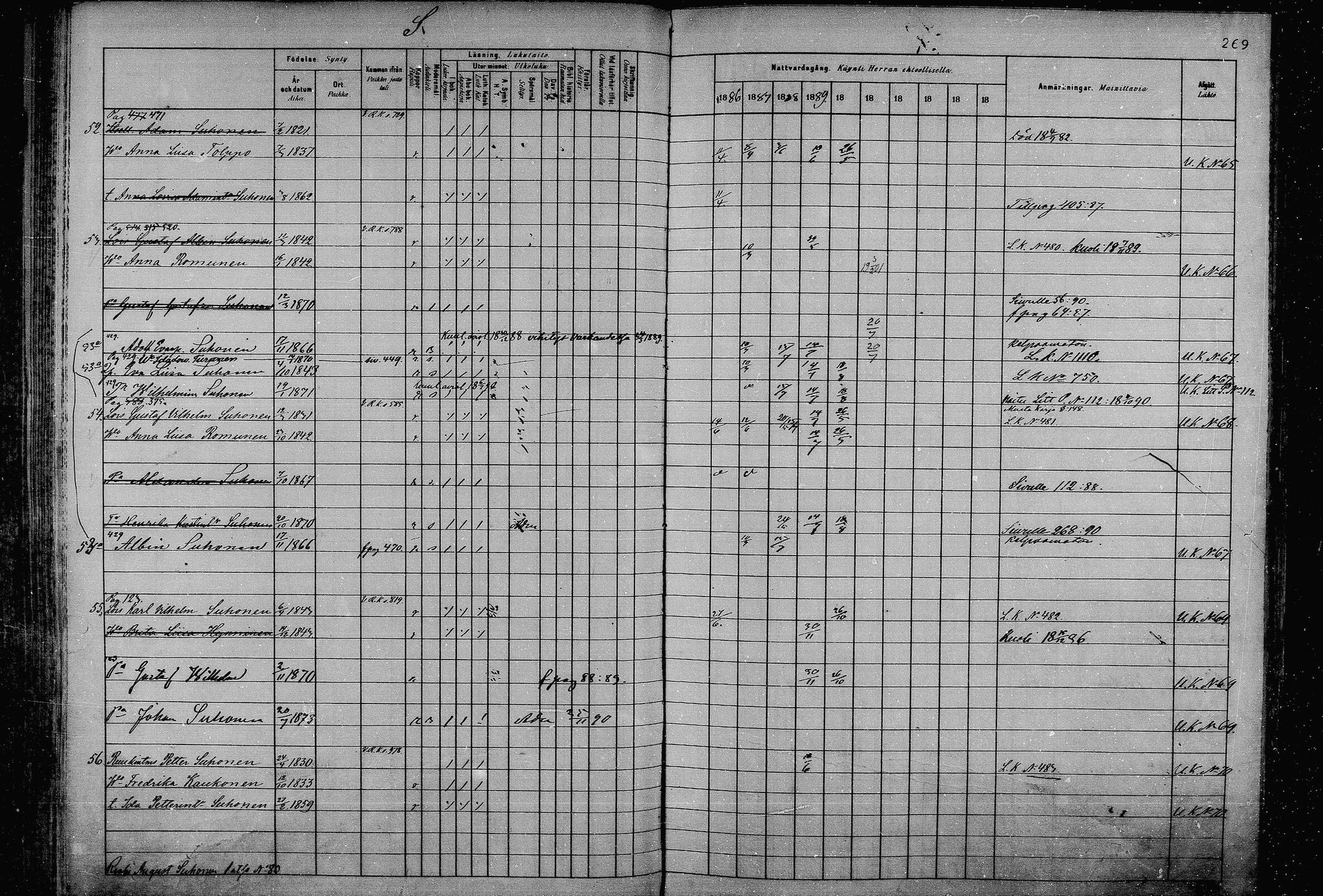 [ ../kirjat/Kirkonkirjat/joroinen/rippikirja_1880-1889_mko110-119/kuvat/258.jpg ]