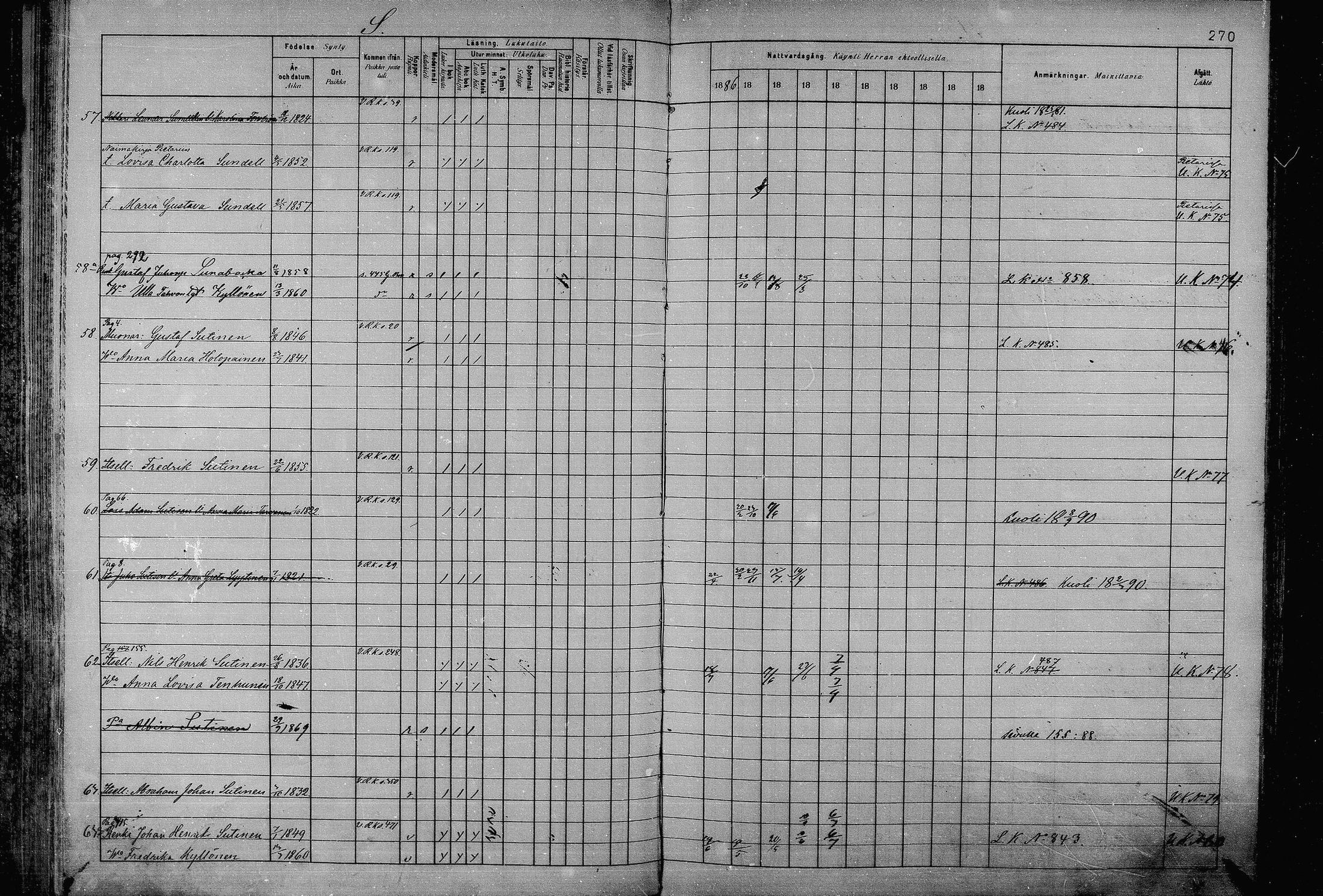[ ../kirjat/Kirkonkirjat/joroinen/rippikirja_1880-1889_mko110-119/kuvat/259.jpg ]