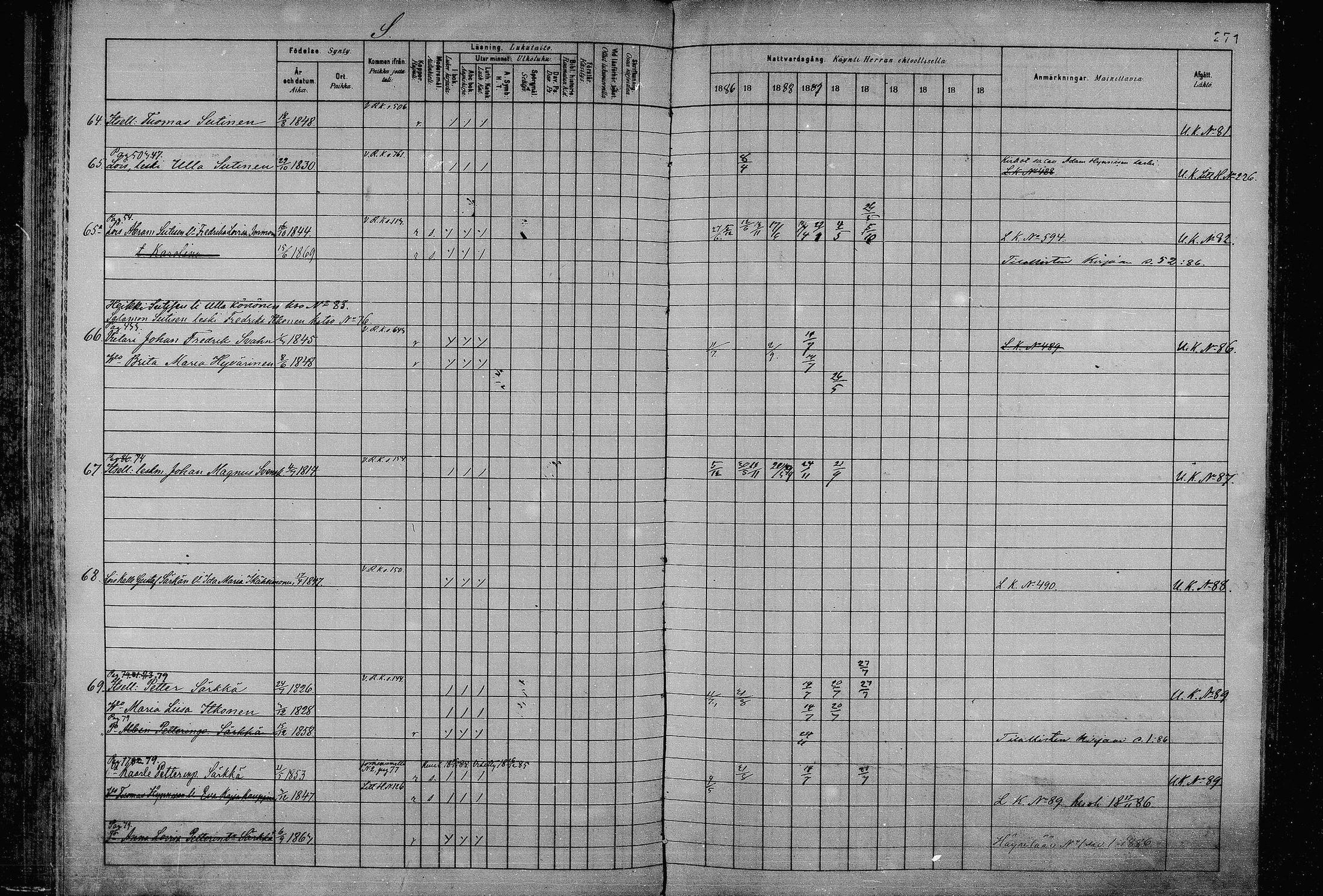 [ ../kirjat/Kirkonkirjat/joroinen/rippikirja_1880-1889_mko110-119/kuvat/260.jpg ]