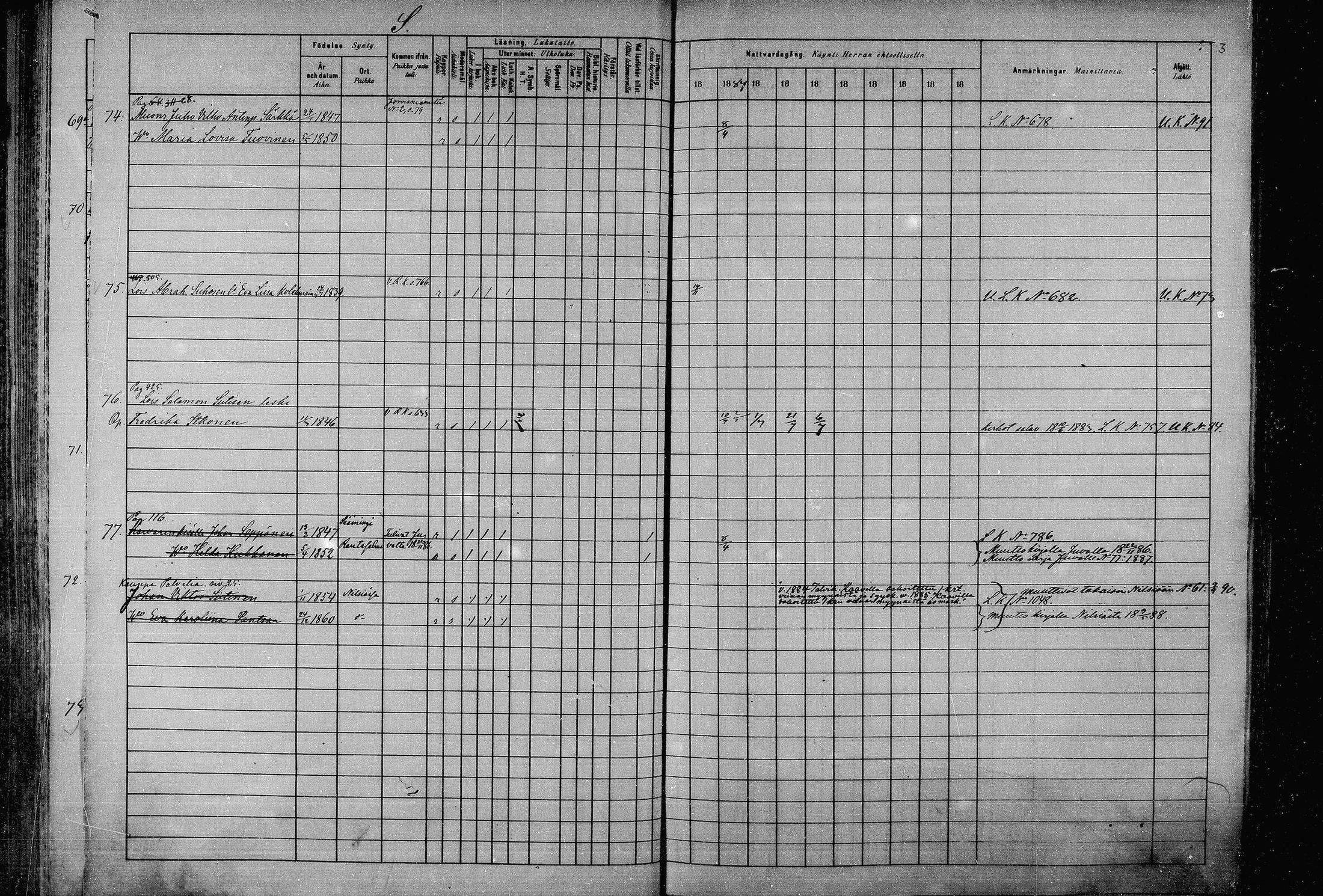 [ ../kirjat/Kirkonkirjat/joroinen/rippikirja_1880-1889_mko110-119/kuvat/262.jpg ]