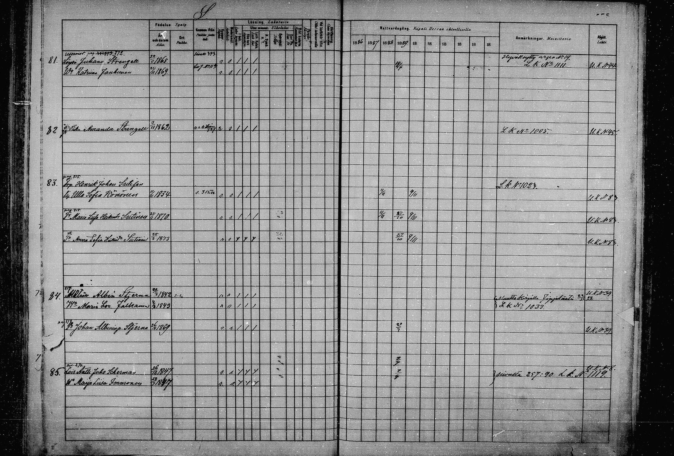 [ ../kirjat/Kirkonkirjat/joroinen/rippikirja_1880-1889_mko110-119/kuvat/264.jpg ]