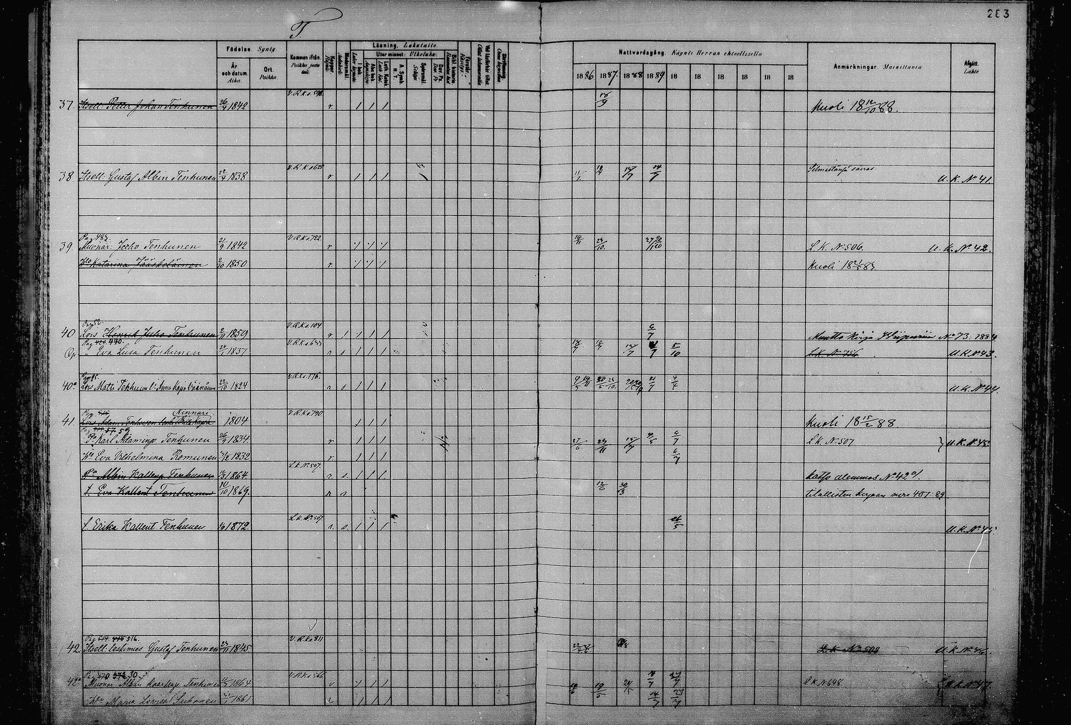 [ ../kirjat/Kirkonkirjat/joroinen/rippikirja_1880-1889_mko110-119/kuvat/272.jpg ]