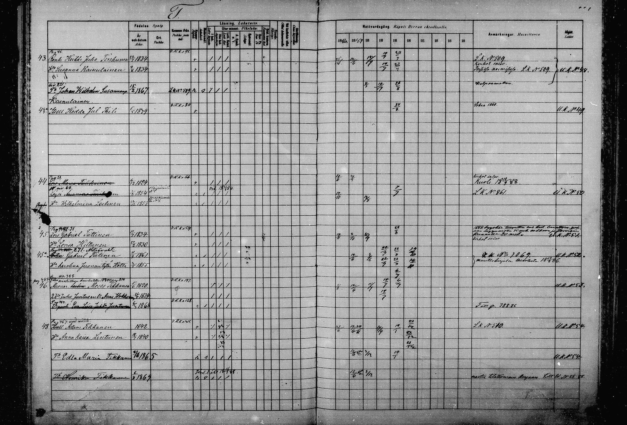 [ ../kirjat/Kirkonkirjat/joroinen/rippikirja_1880-1889_mko110-119/kuvat/273.jpg ]