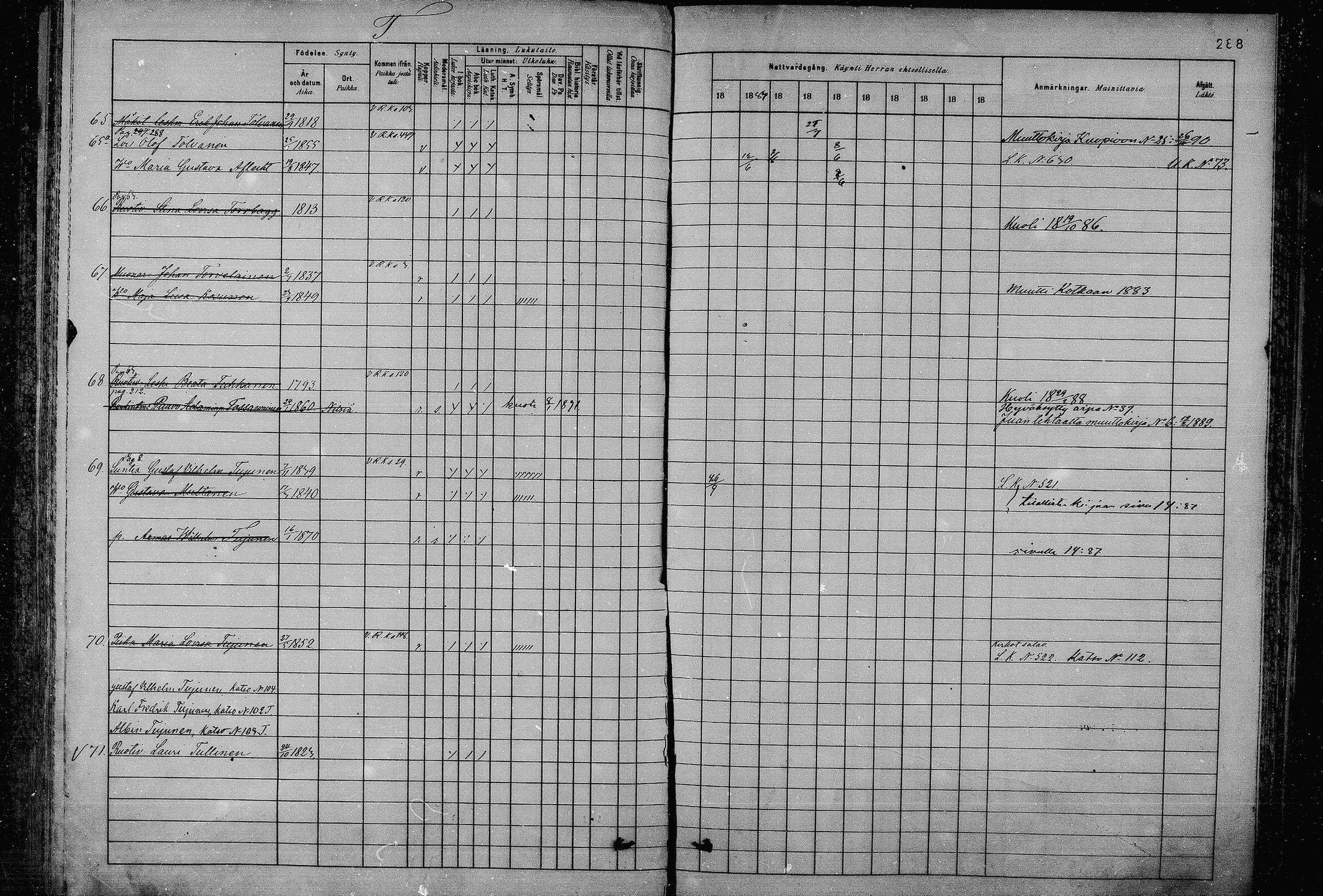 [ ../kirjat/Kirkonkirjat/joroinen/rippikirja_1880-1889_mko110-119/kuvat/277.jpg ]