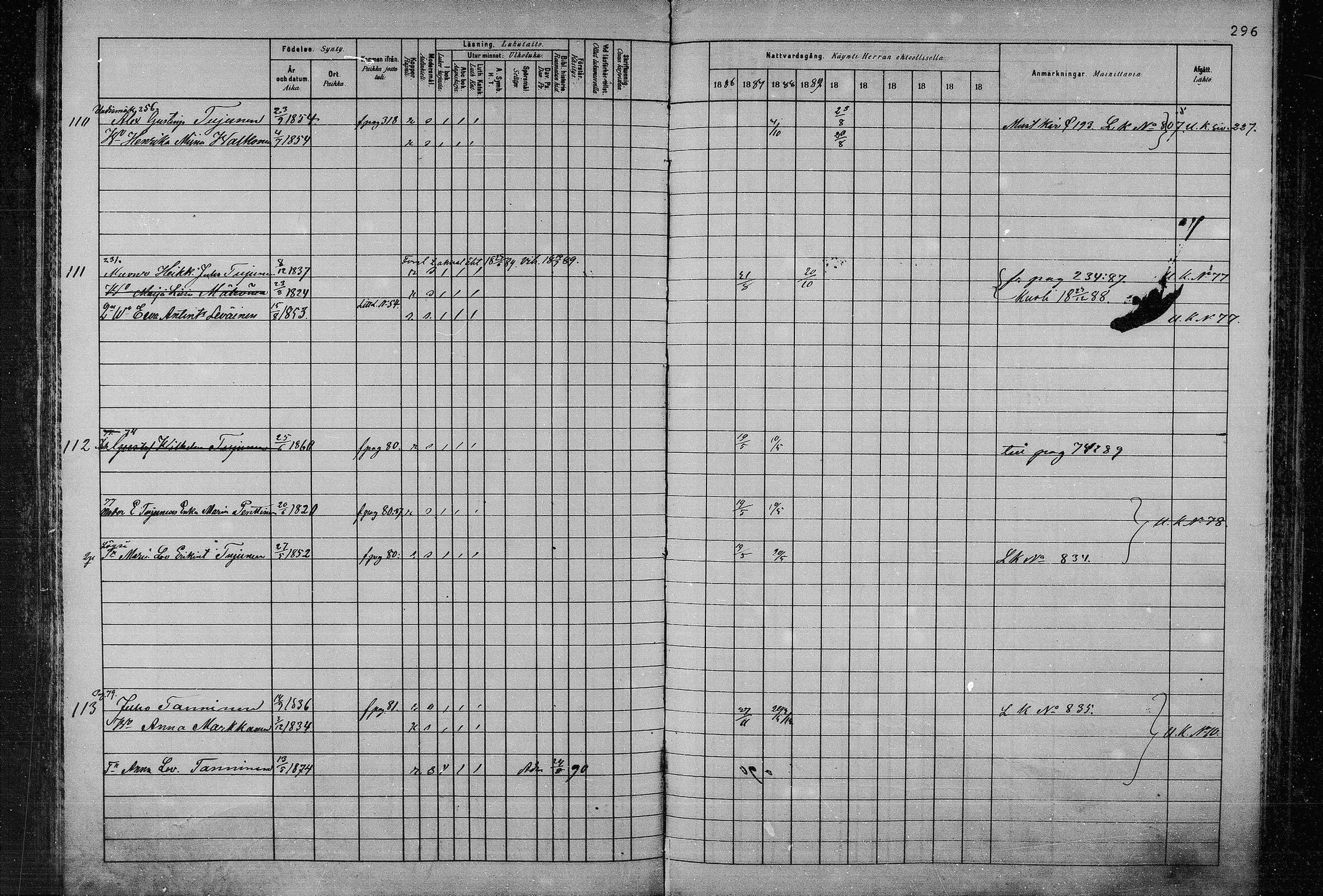 [ ../kirjat/Kirkonkirjat/joroinen/rippikirja_1880-1889_mko110-119/kuvat/285.jpg ]