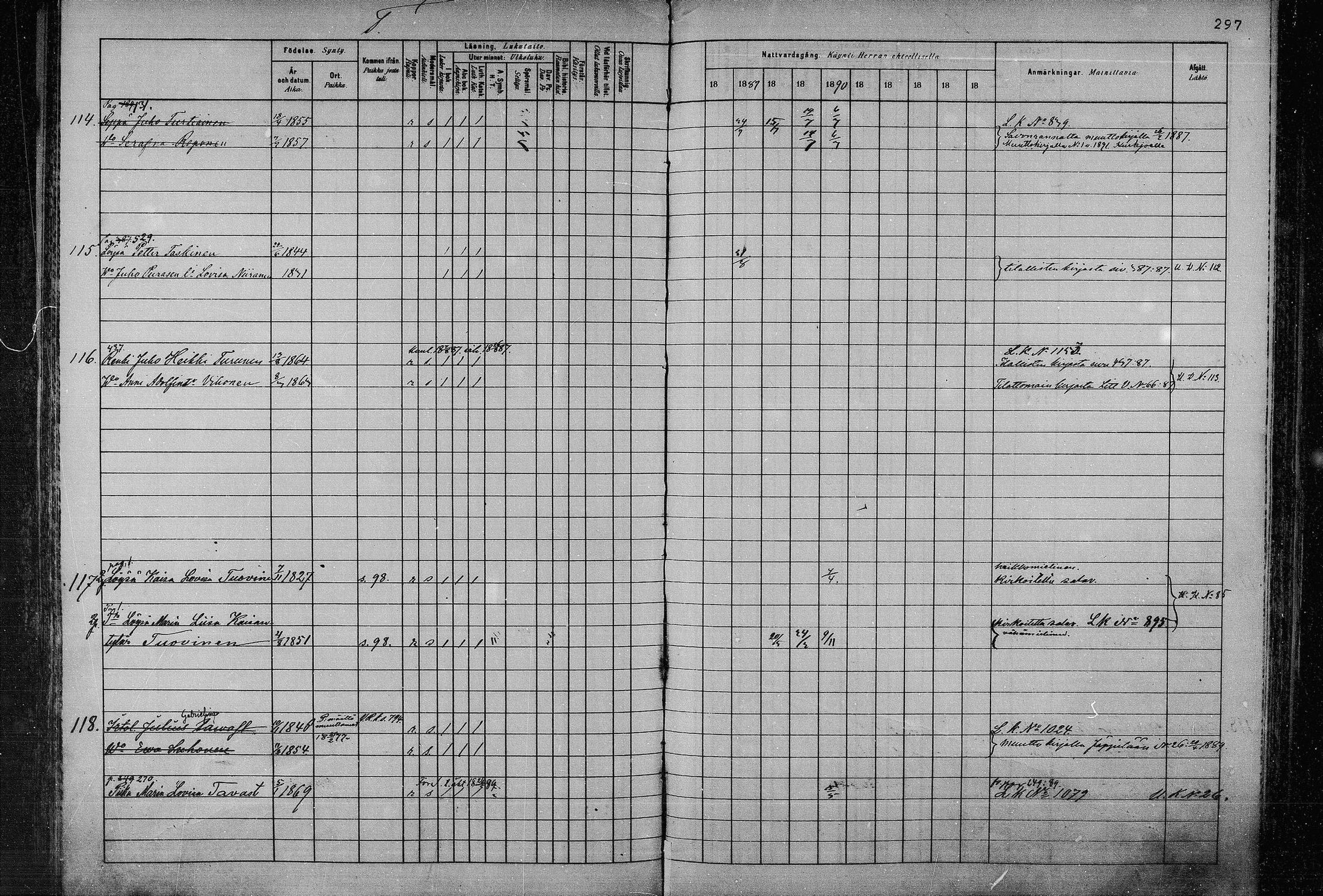 [ ../kirjat/Kirkonkirjat/joroinen/rippikirja_1880-1889_mko110-119/kuvat/286.jpg ]
