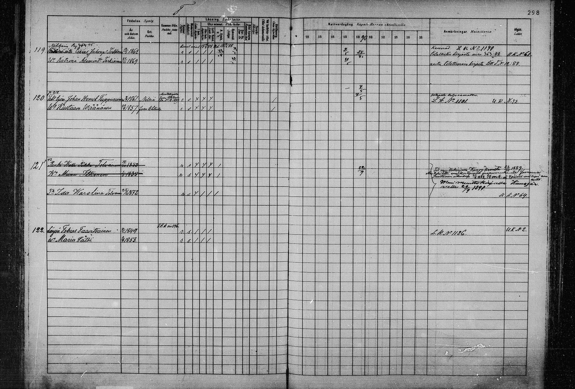 [ ../kirjat/Kirkonkirjat/joroinen/rippikirja_1880-1889_mko110-119/kuvat/287.jpg ]