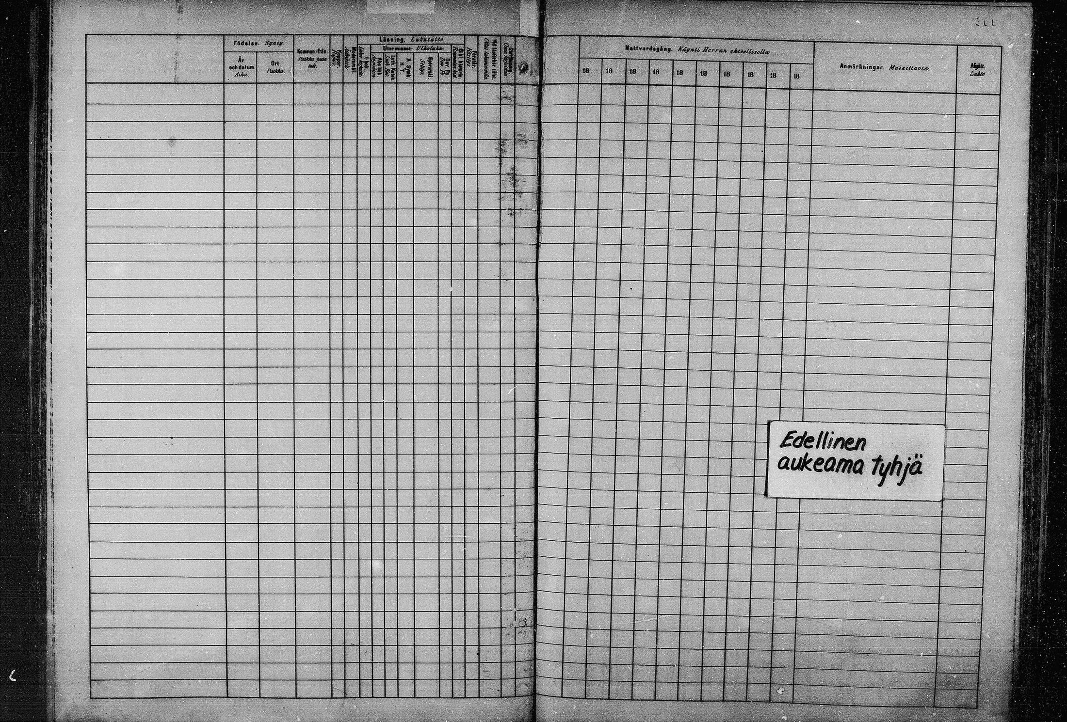 [ ../kirjat/Kirkonkirjat/joroinen/rippikirja_1880-1889_mko110-119/kuvat/288.jpg ]